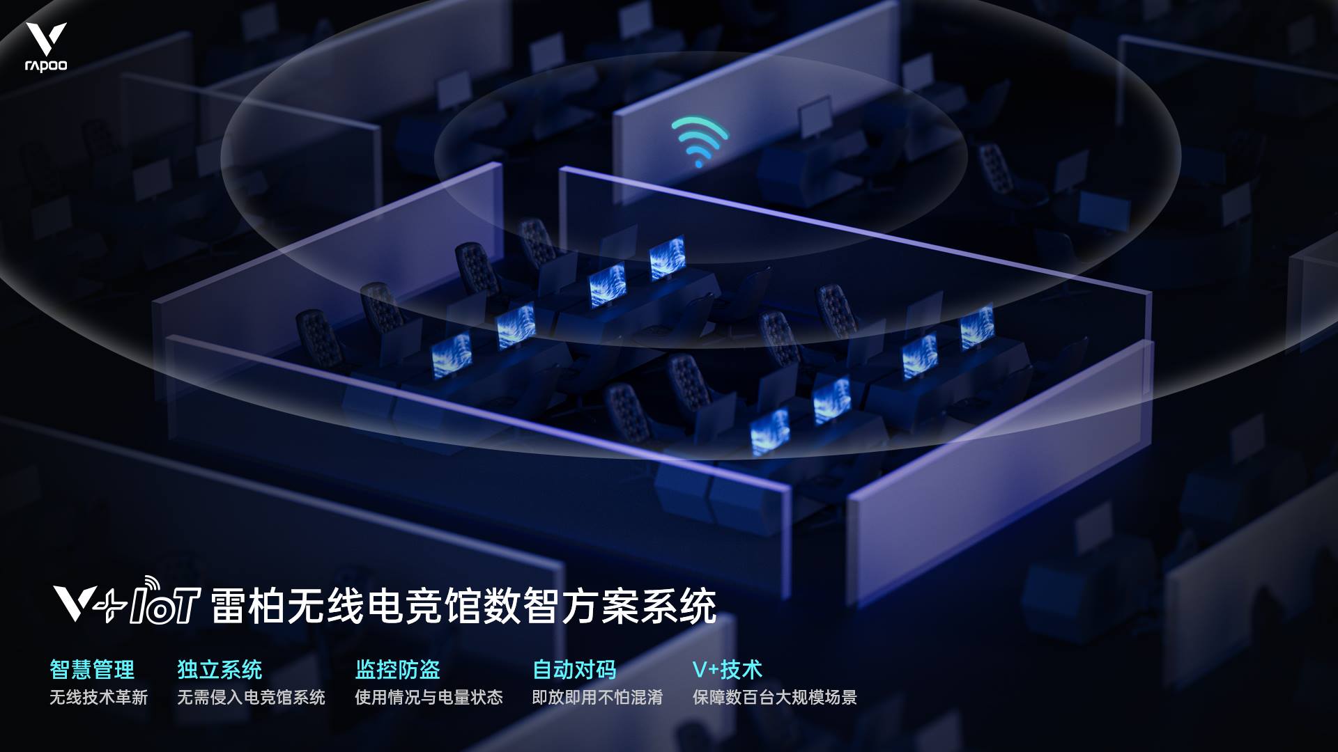 星途科技新闻配图:无线技术革新 星途V+IoT电竞装备数智方案系统技术详解