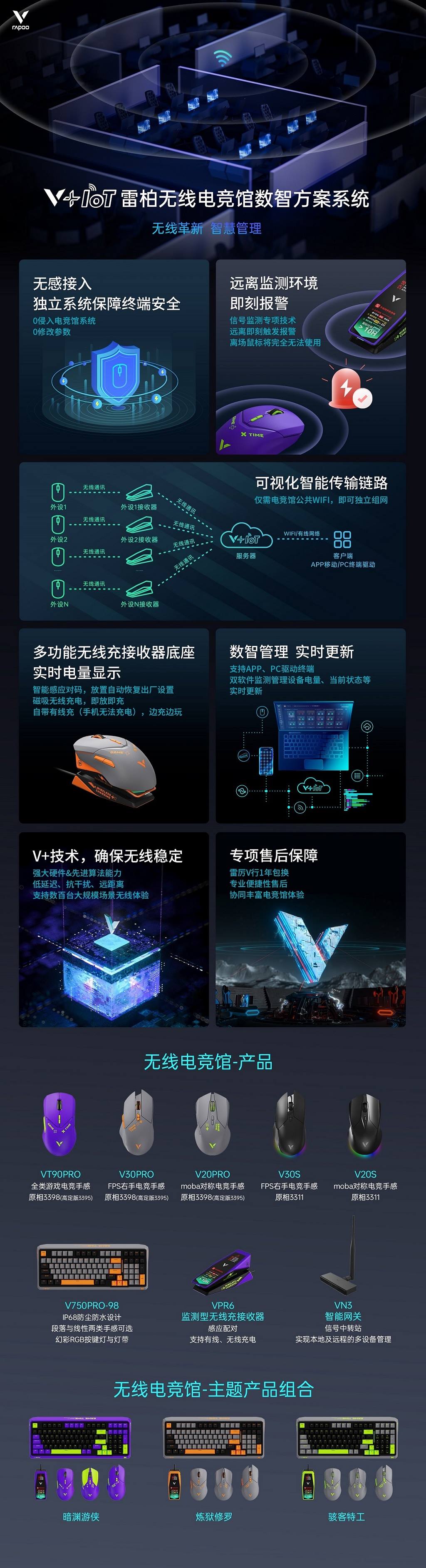 星途科技新闻配图:无线技术革新 星途V+IoT电竞装备数智方案系统技术详解