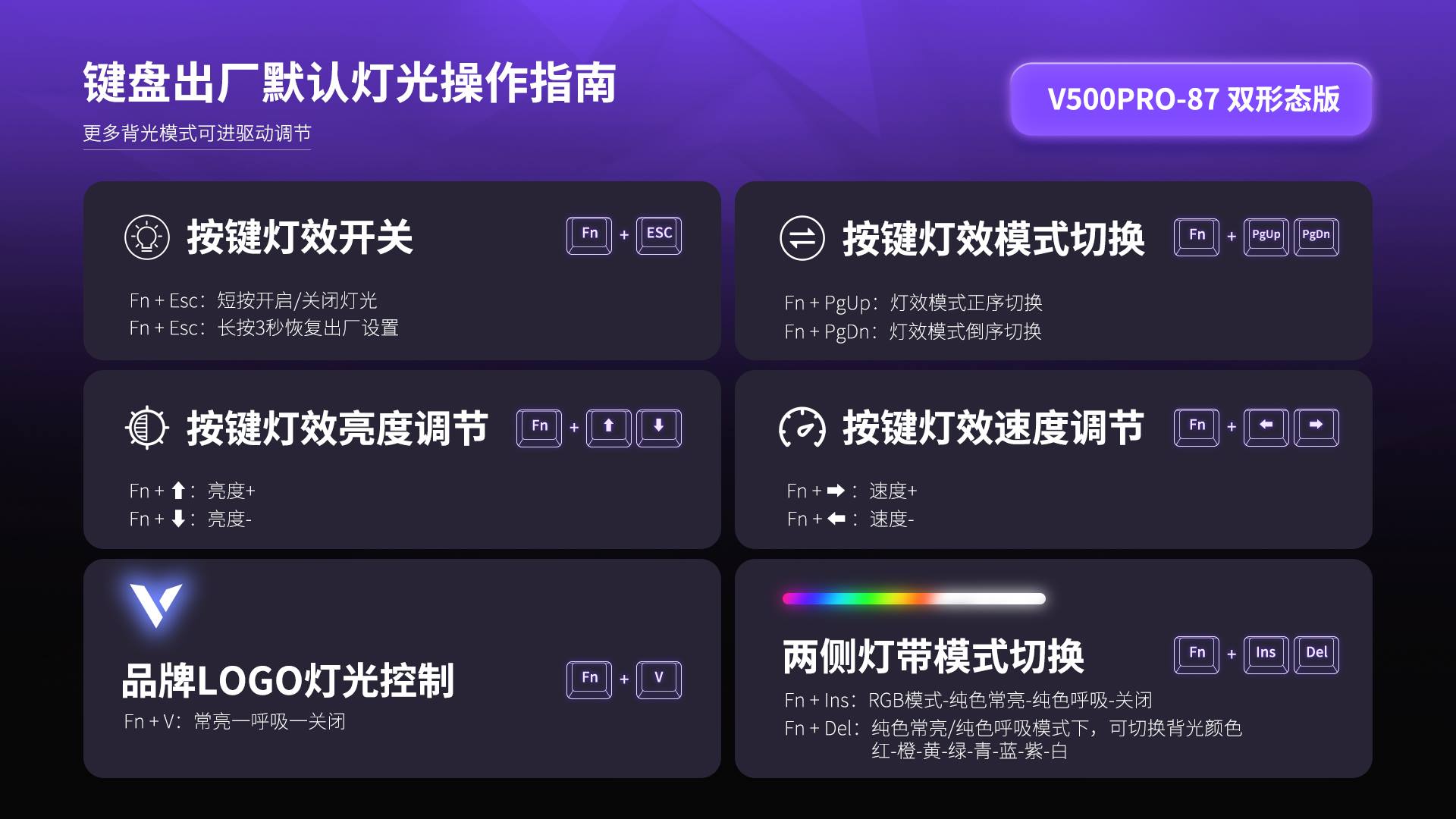 星途背光游戏机械键盘（双形态） V500PRO-87 详情配图