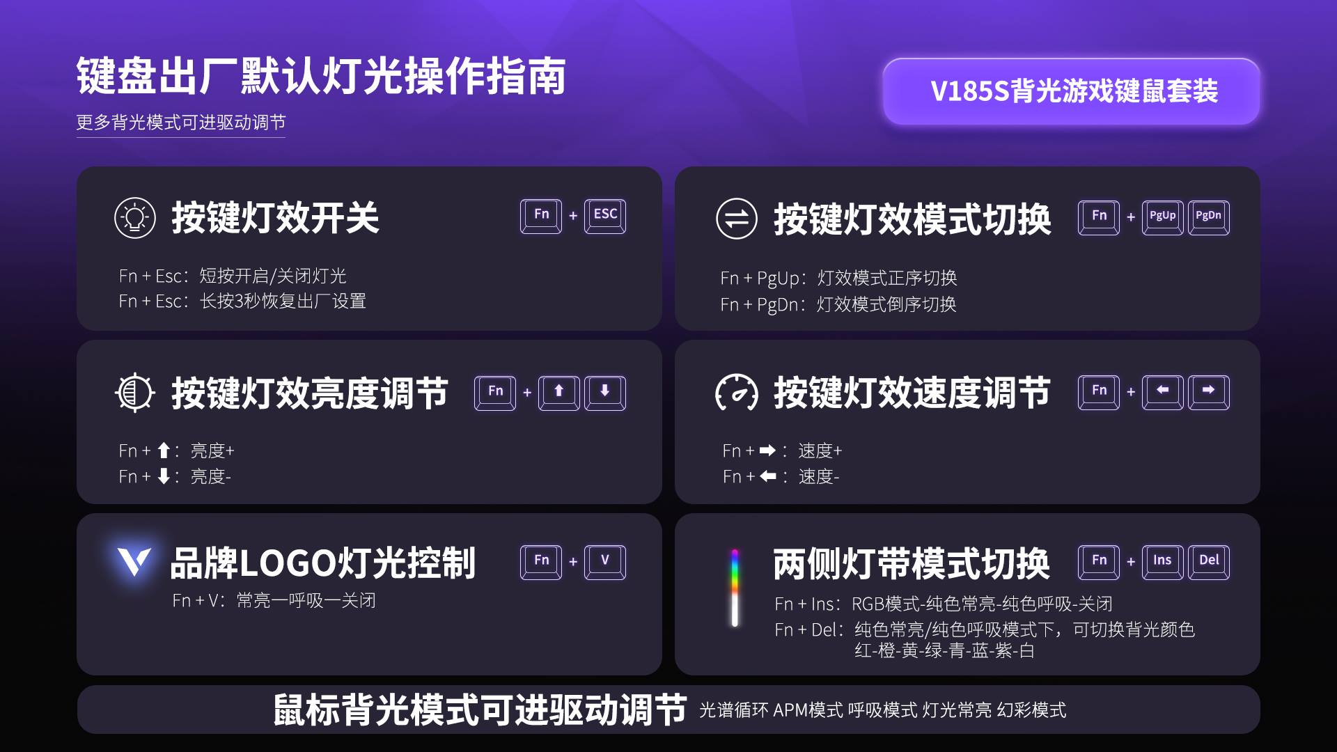 星途背光游戏键鼠套装 V185S 详情配图