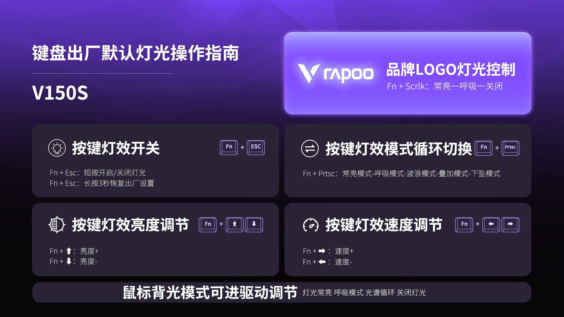 星途背光游戏键鼠套装 V150S 详情配图