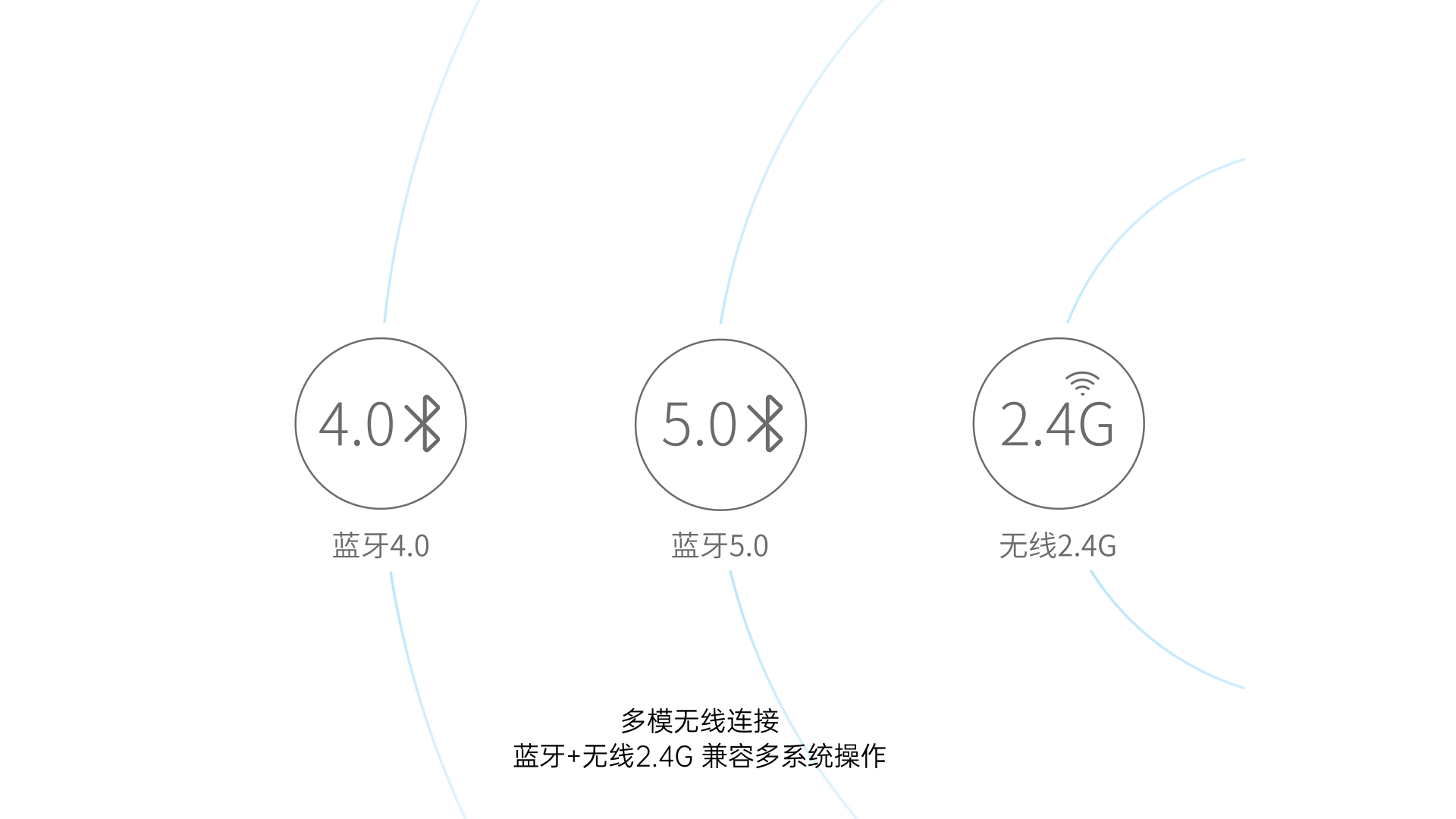 星途多模式无线刀锋触控键盘 E900T 详情配图