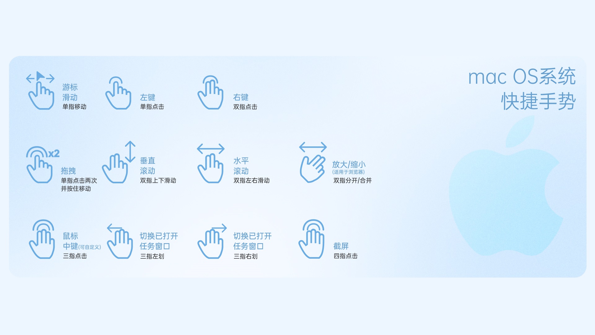 星途多模式无线刀锋触控键盘 E900T 详情配图