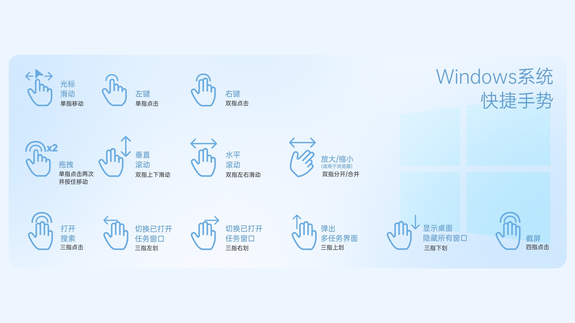 星途多模式无线刀锋触控键盘 E900T 详情配图