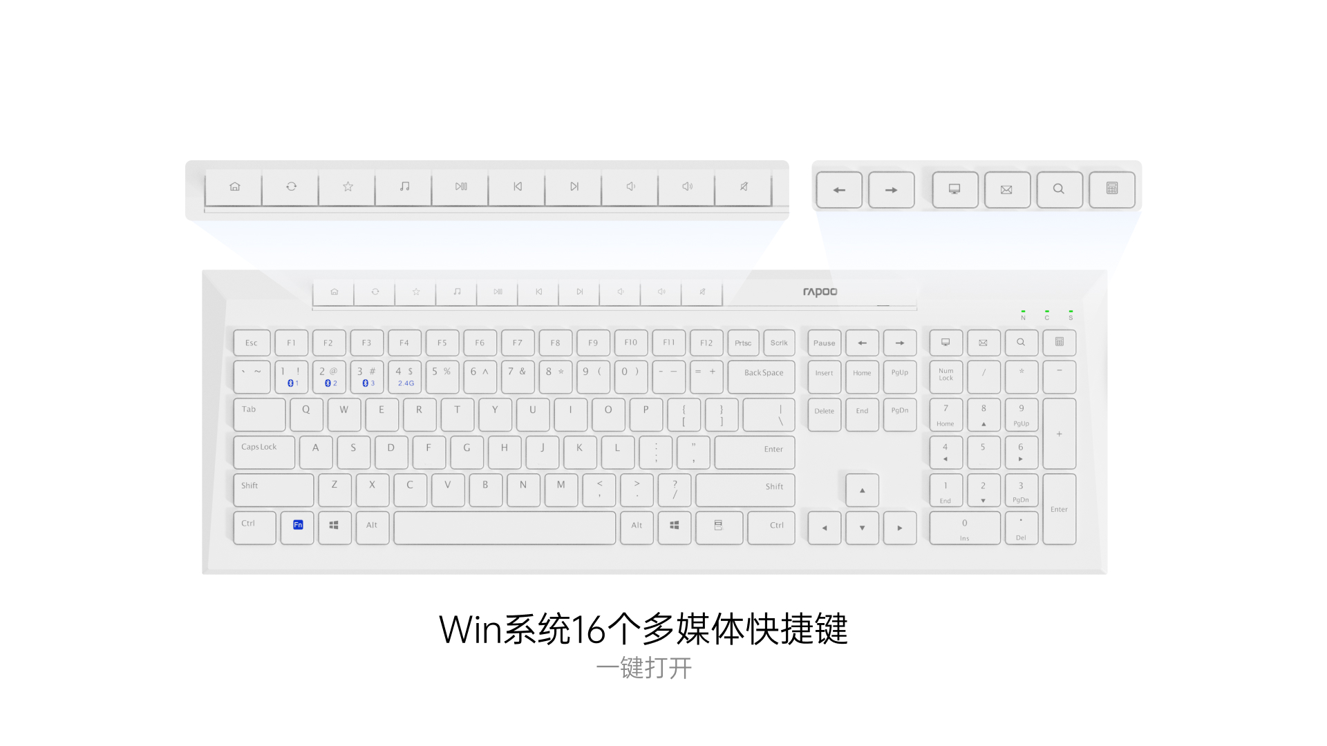 星途多模式无线键鼠套装 8200G 详情配图