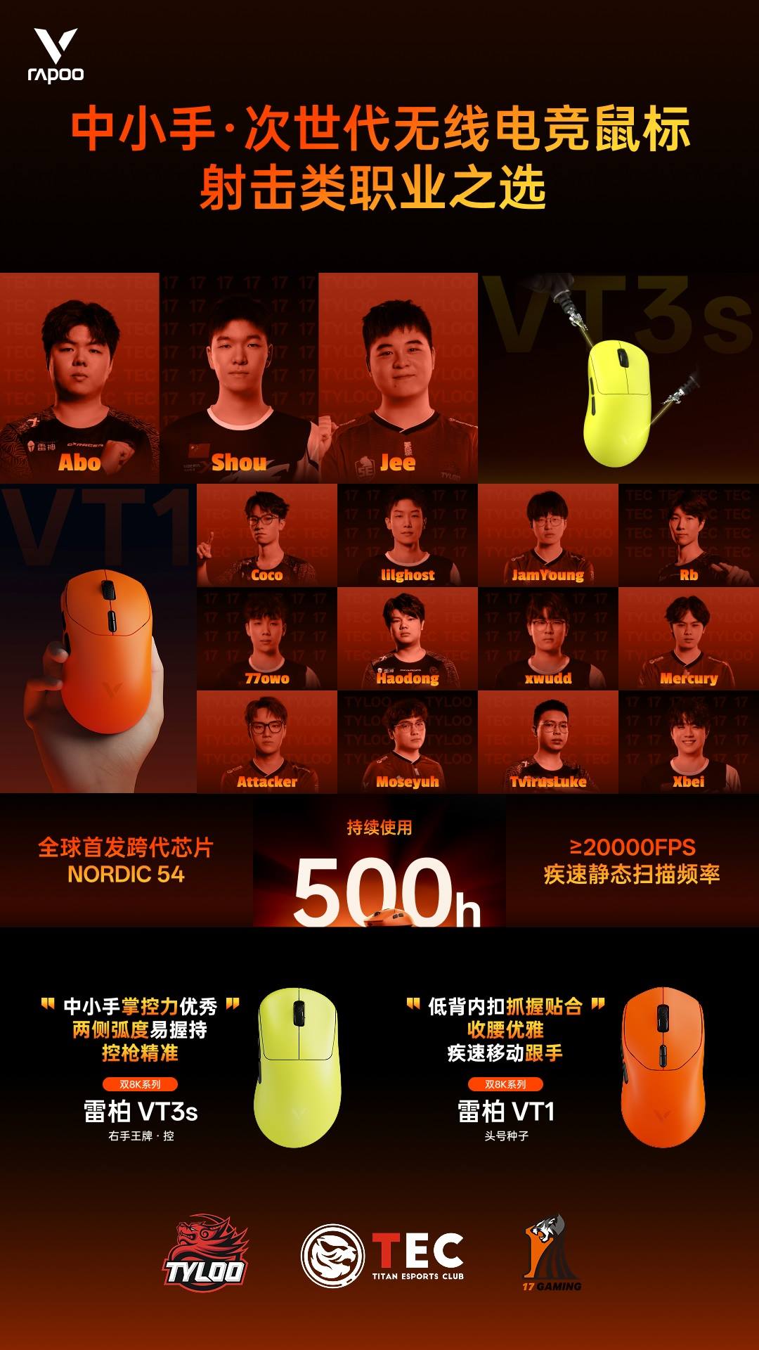 星途科技新闻配图:中小手,≥20000FPS静态扫描百小时续航,星途VT1二代
