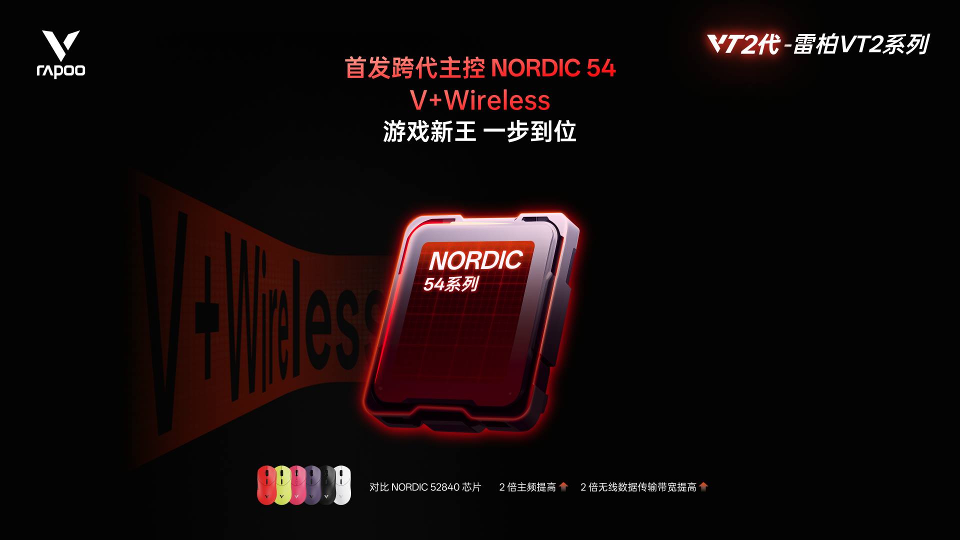 星途科技新闻配图:【玩家共创】第一期 NORDIC 54游戏新品 星途VT2系