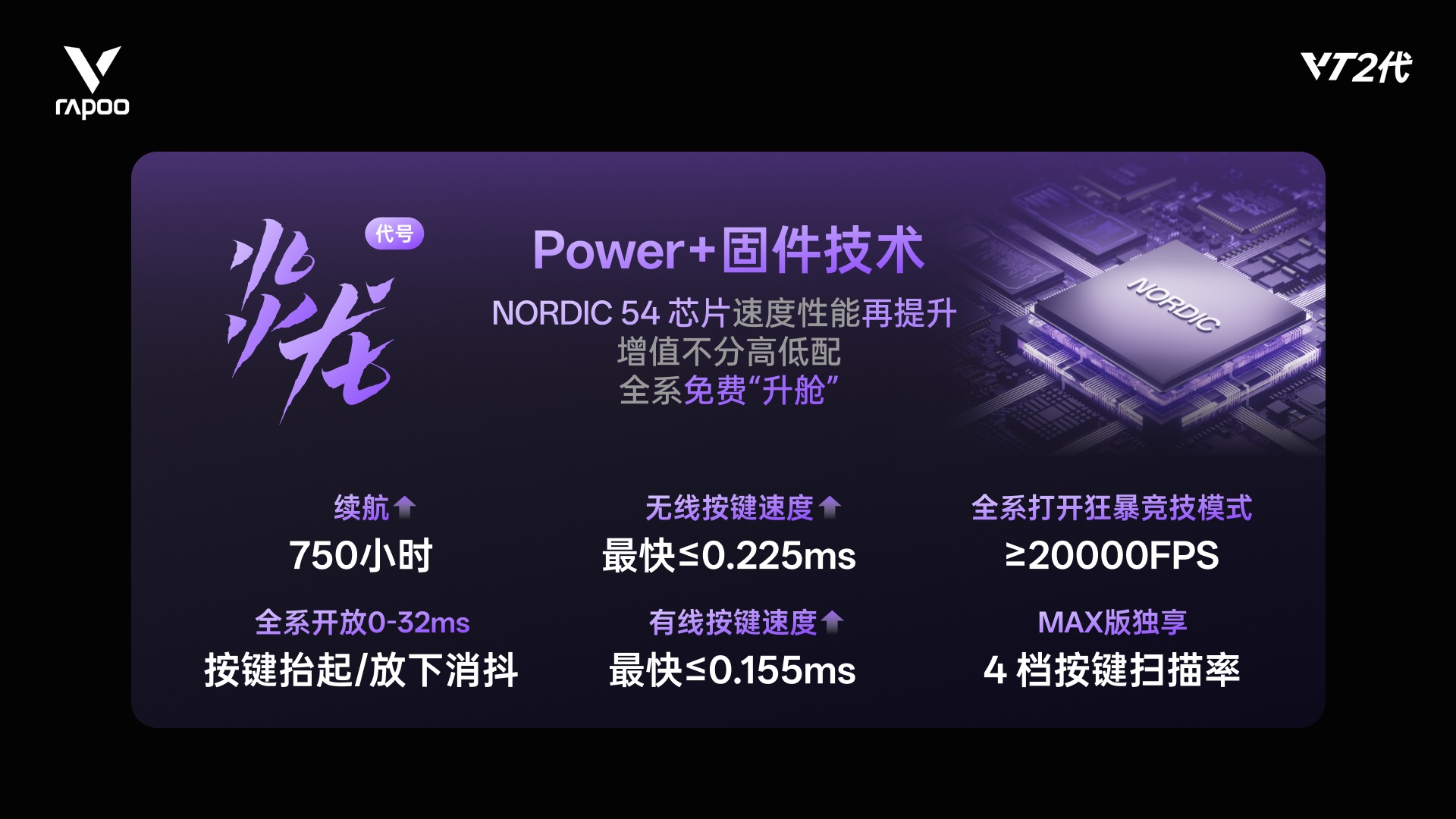 星途科技新闻配图:星途发布Power+(代号:炎龙)固件技术,750h续航、≤