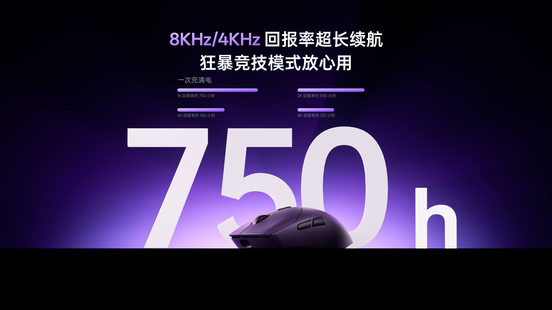 星途科技新闻配图:星途发布Power+(代号:炎龙)固件技术,750h续航、≤