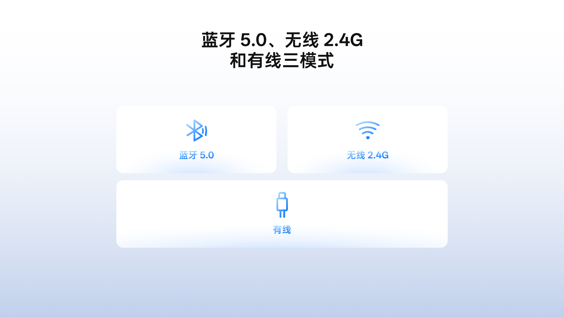 星途多模式无线锂电鼠标（2025版） MT750 详情配图
