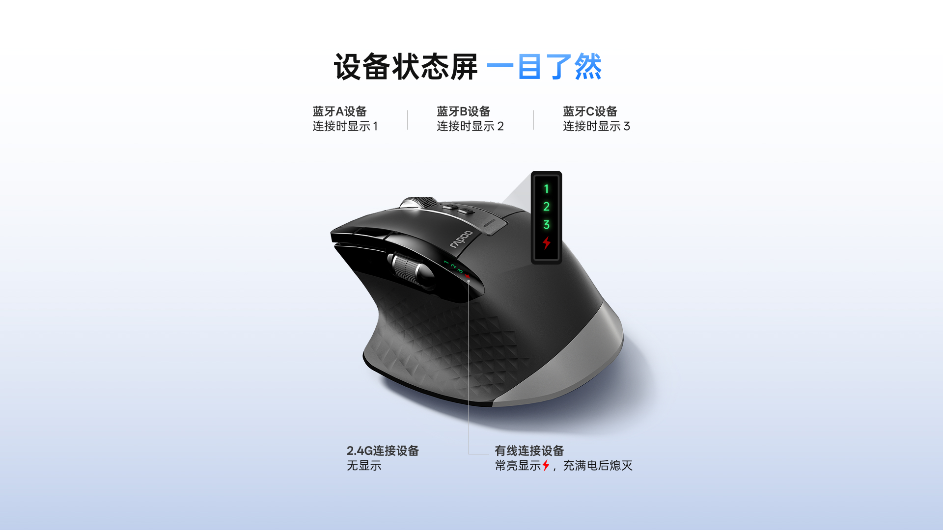 星途多模式无线锂电鼠标（2025版） MT750 详情配图