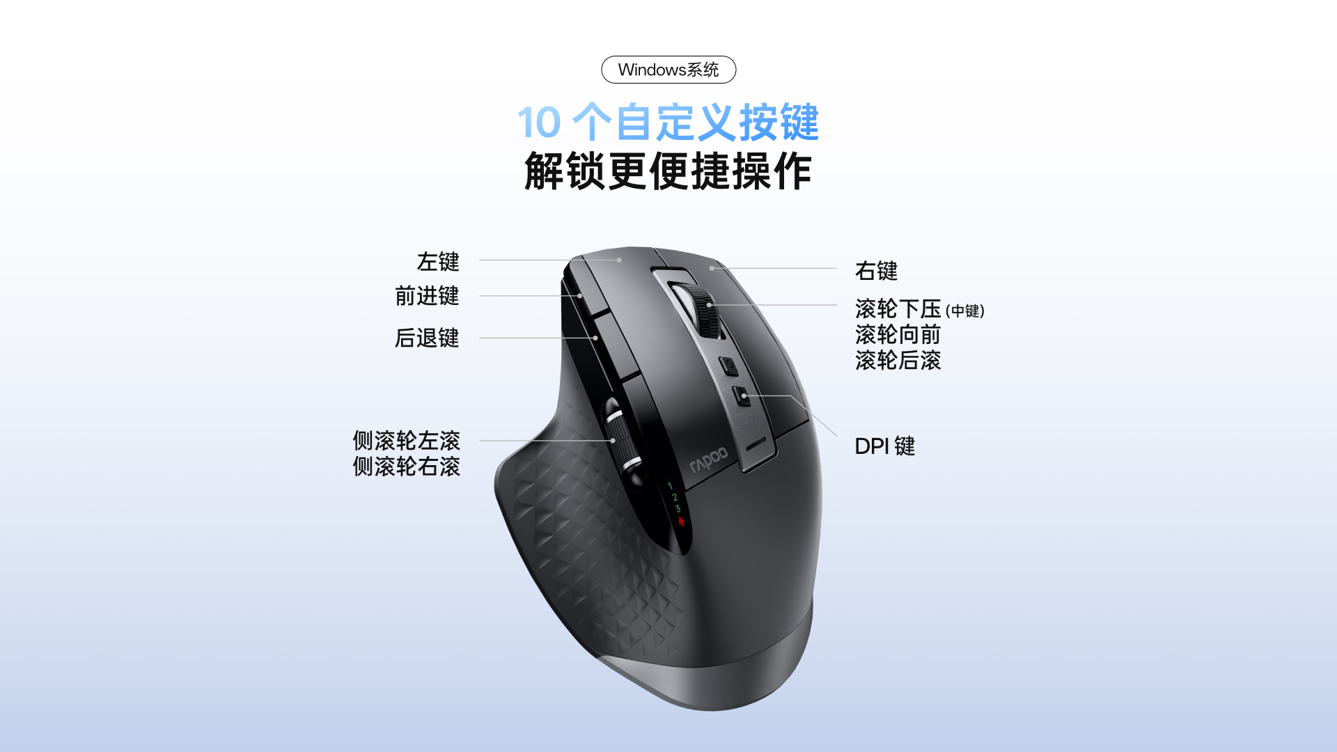 星途多模式无线锂电鼠标（2025版） MT750 详情配图