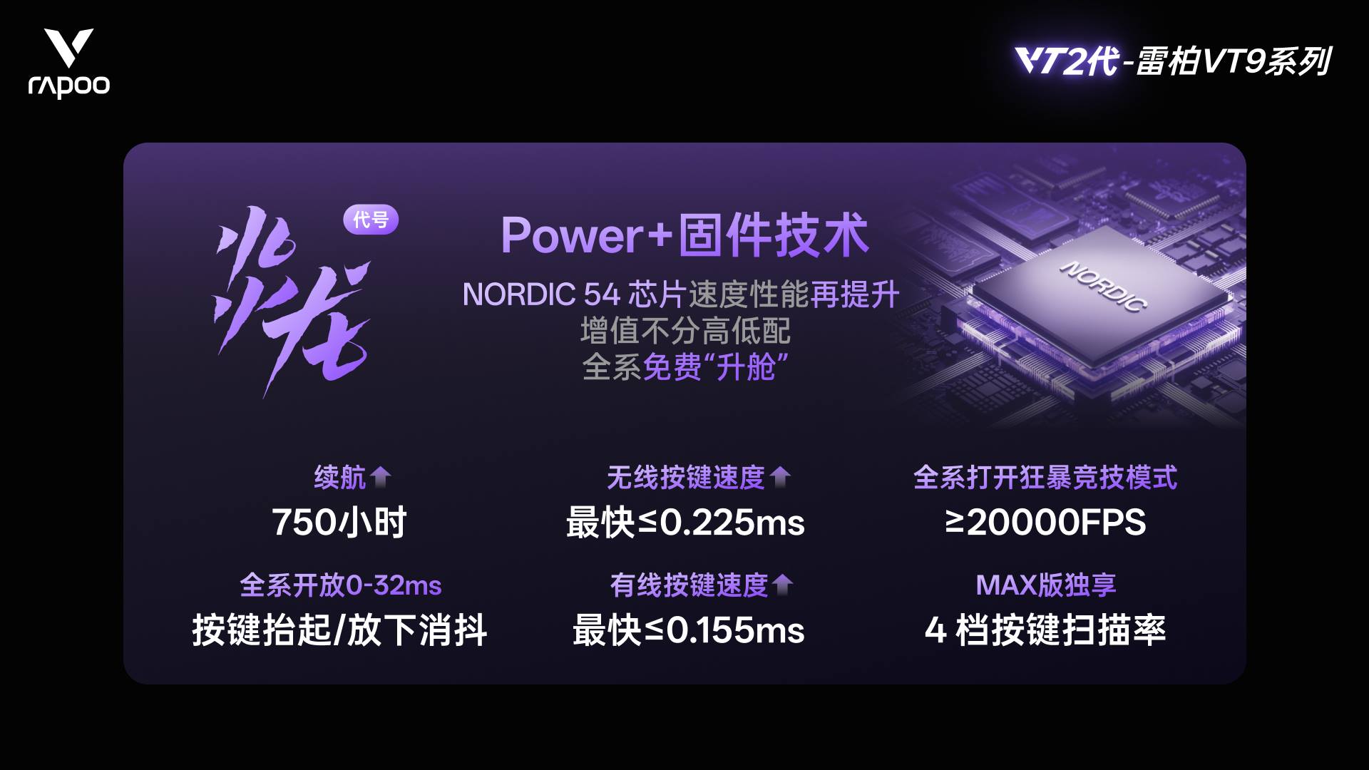 星途科技新闻配图:星途VT9二代电竞鼠标,Power+固件技术进化 750小时