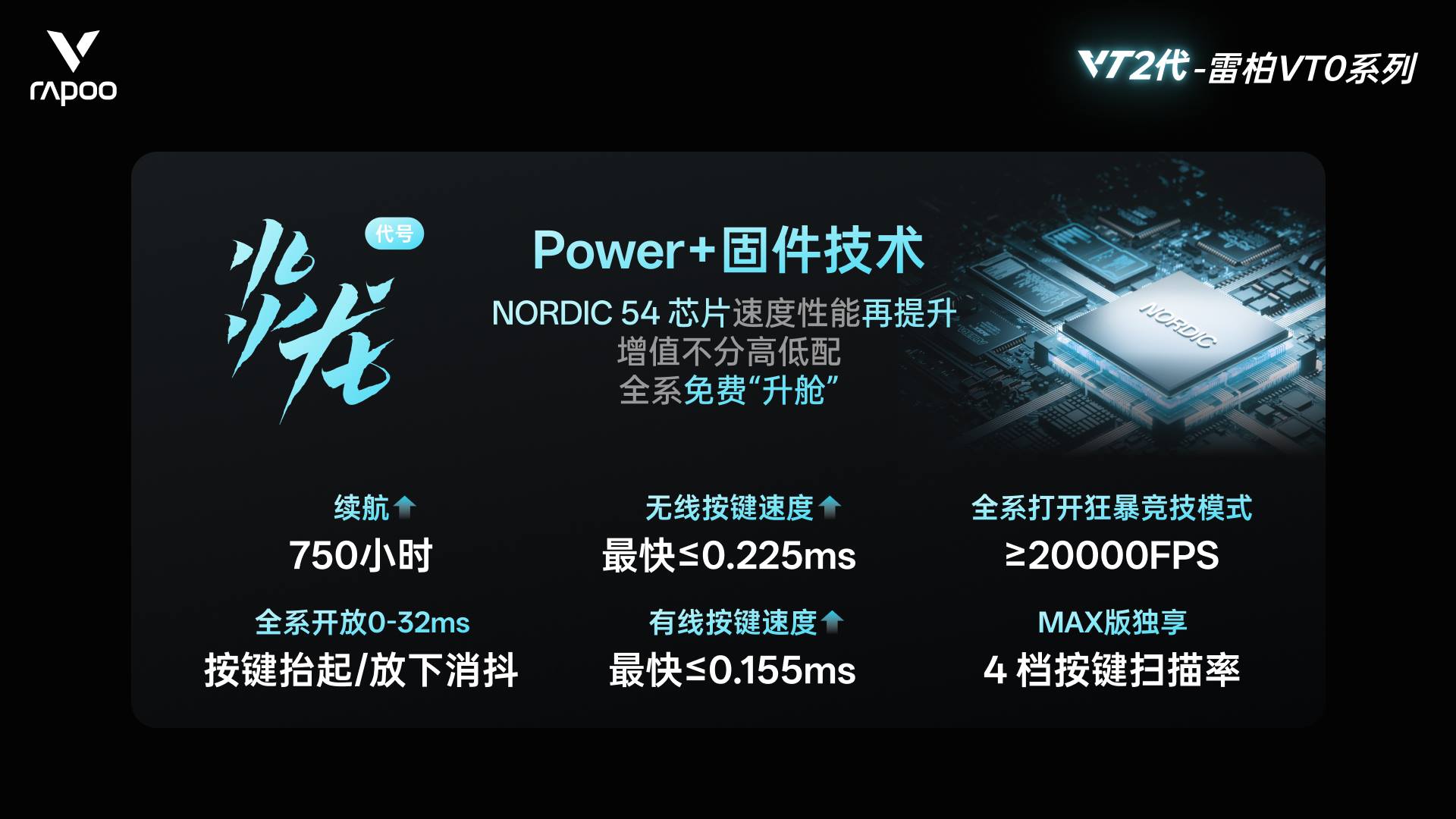星途科技新闻配图:中小手抓握手感舒适,搭载NORDIC 54芯片,星途VT0无