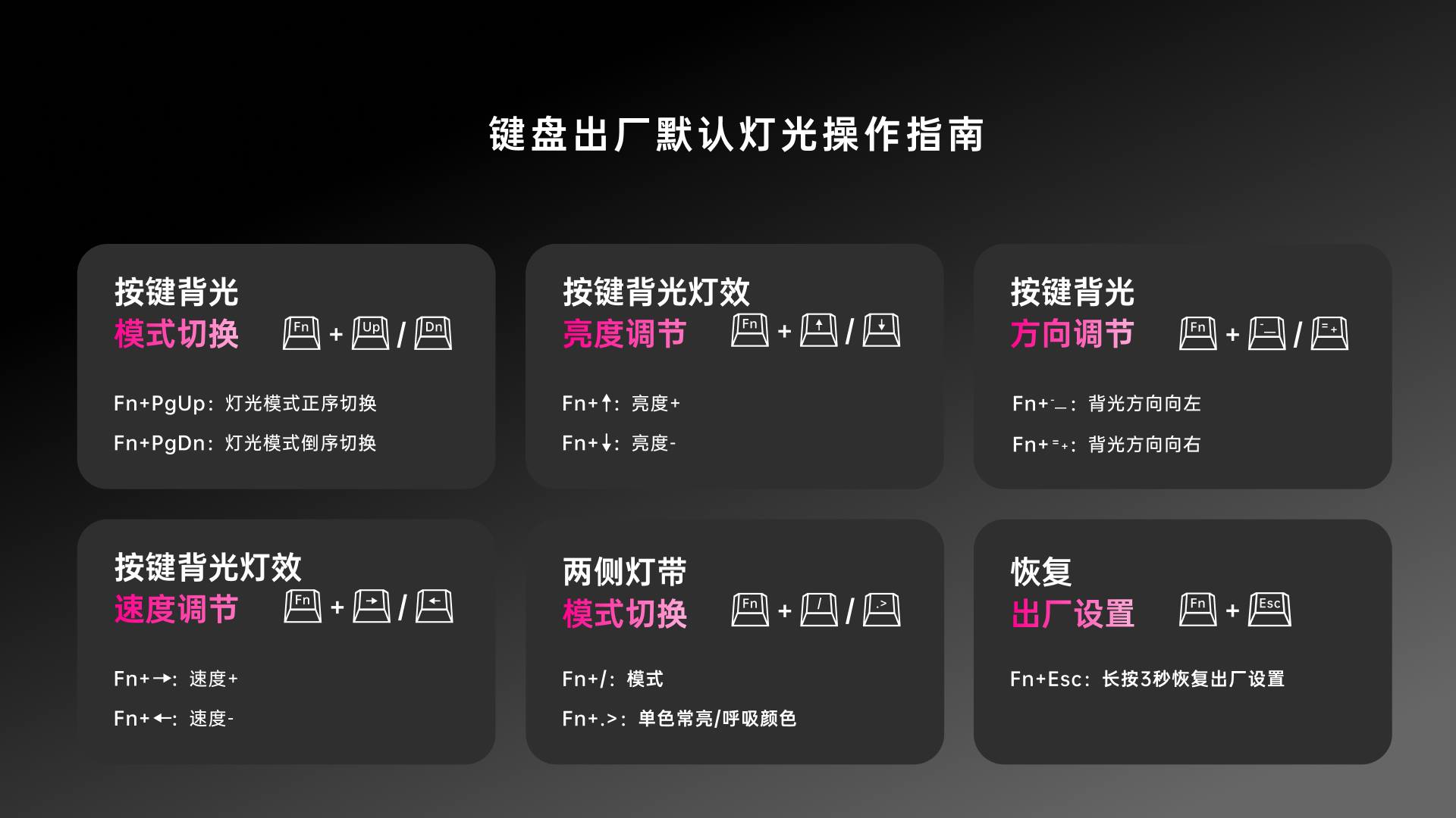 星途防水幻彩RGB背光游戏机械键盘 ESK750-75（渐变侧刻版） 详情配图