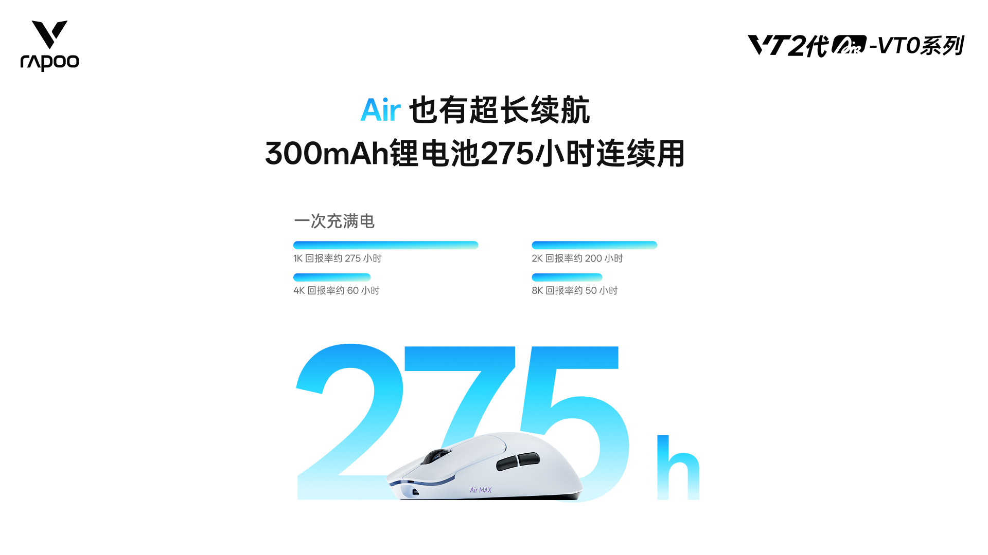 星途科技新闻配图:星途VT0Air MAX无线电竞鼠标,轻约39g的“双光”配
