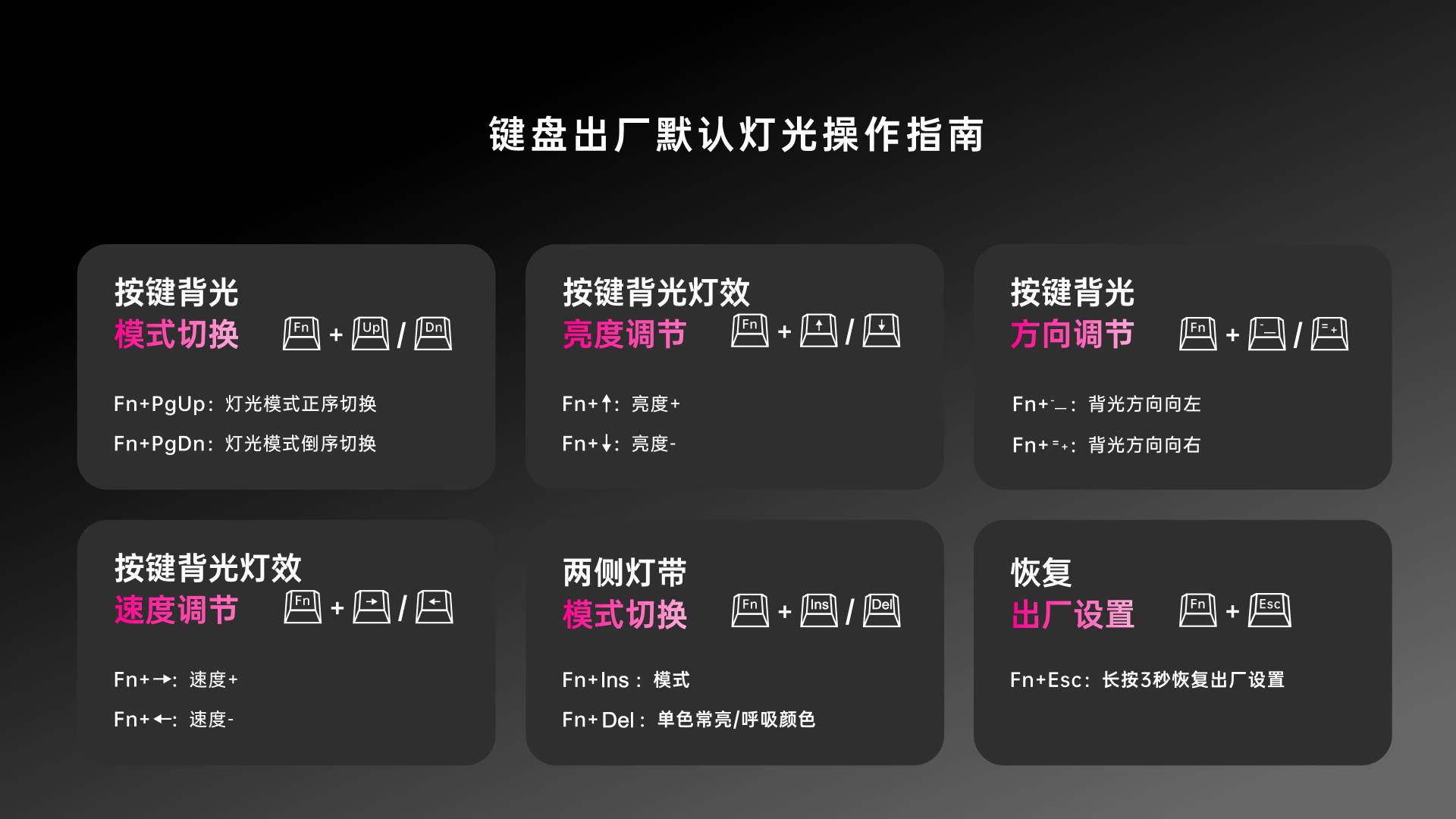 星途防水幻彩RGB背光游戏机械键盘 ESK750-98 详情配图