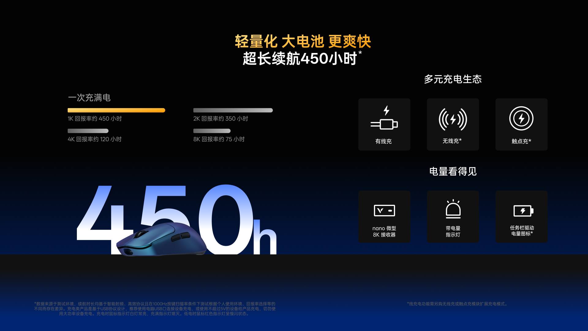 星途中小手型-双模轻量化无线电竞鼠标(VT二代系列) VT0 MAX大师双8K版 详情配图
