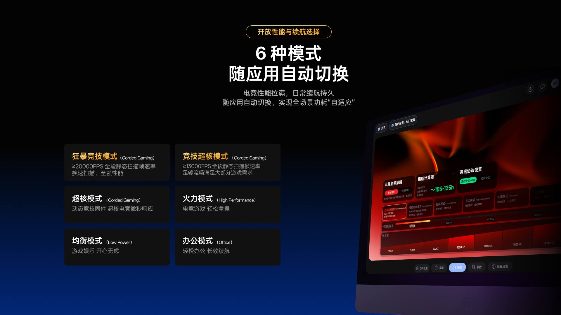 星途中小手型-双模轻量化无线电竞鼠标(VT二代系列) VT0 MAX大师双8K版 详情配图