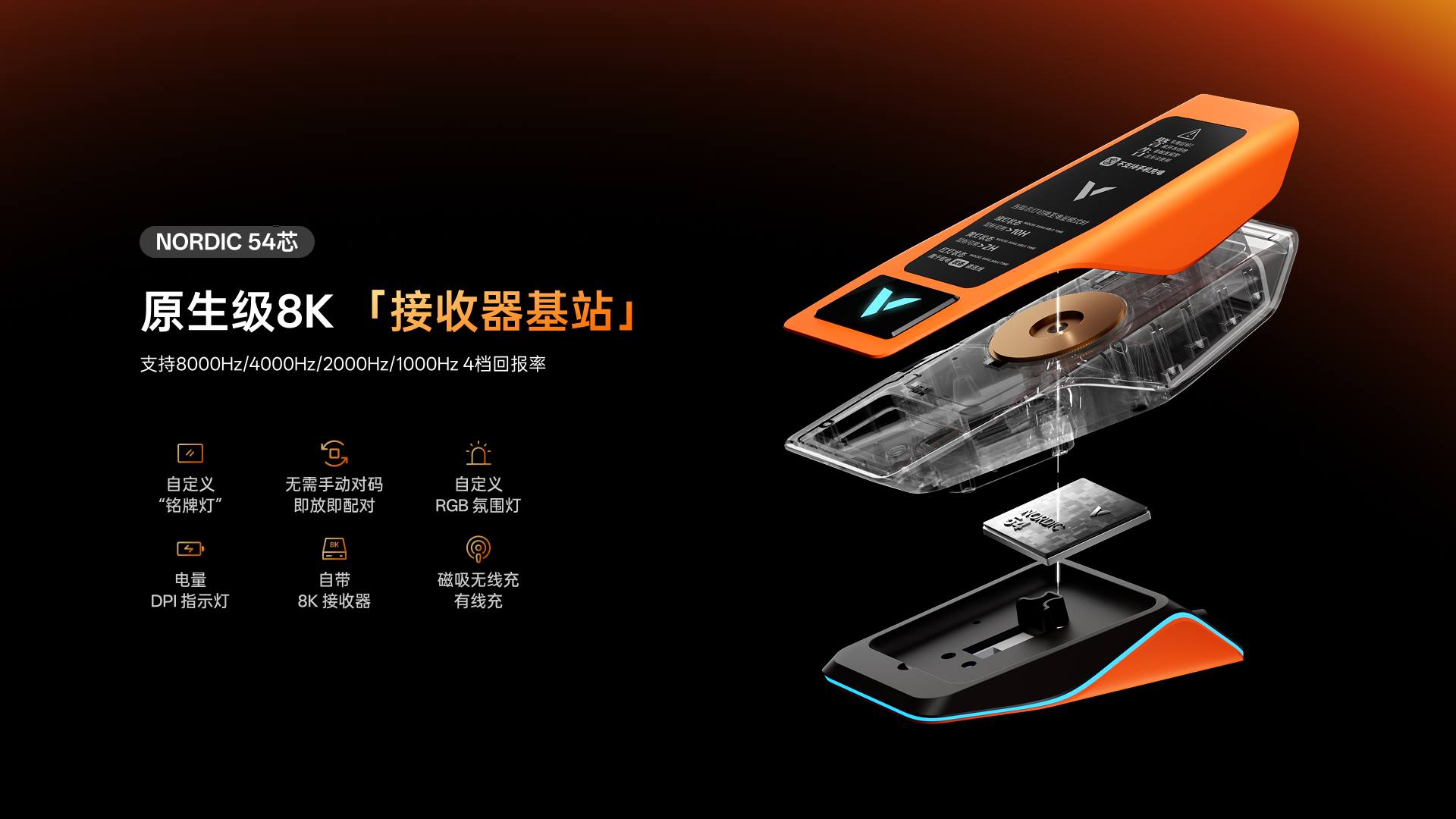 星途RGB无线充接收器（可扩展型） ESPR7PRO 功能卖点展示图