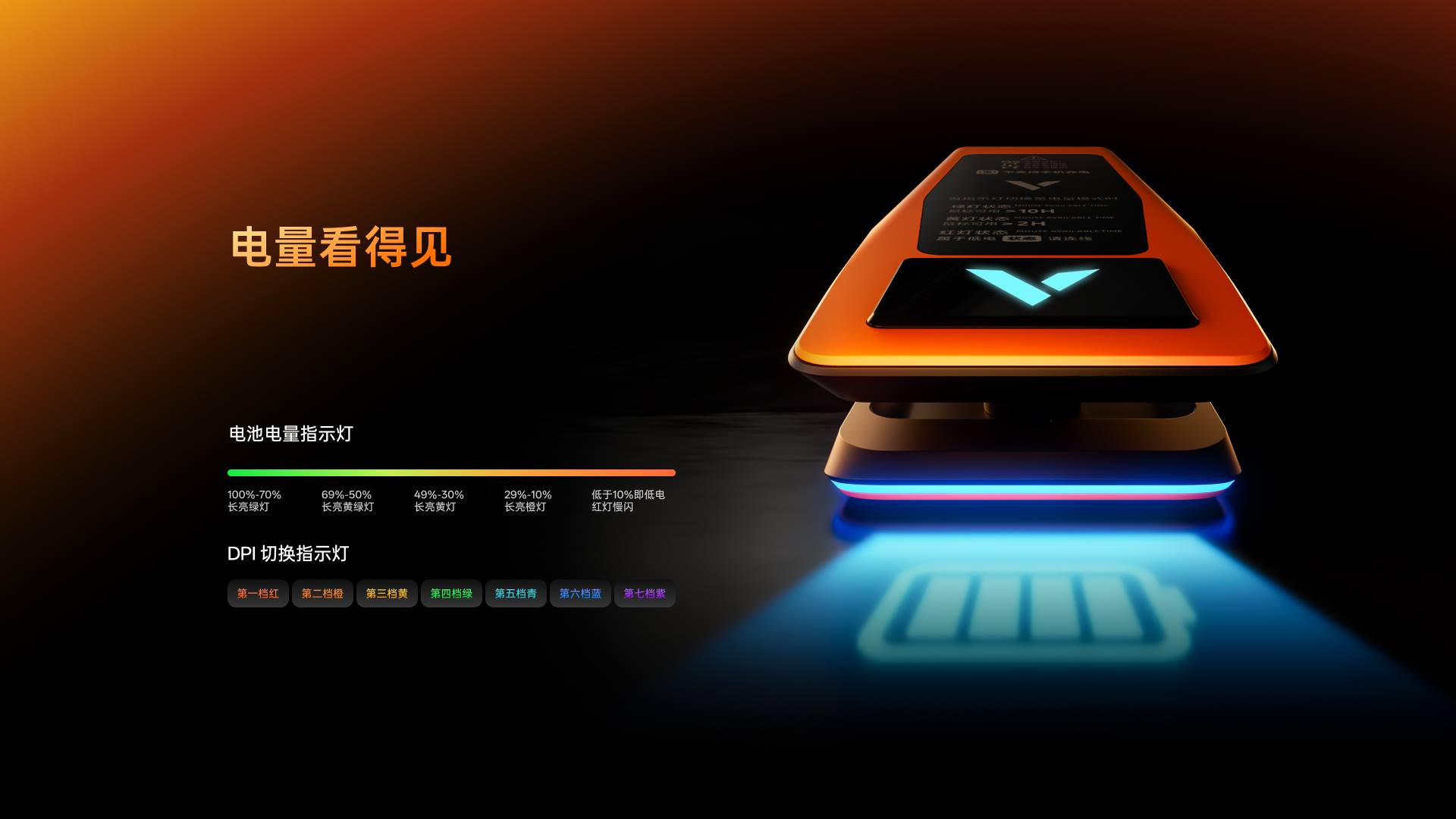 星途RGB无线充接收器（可扩展型） ESPR7PRO 详情配图