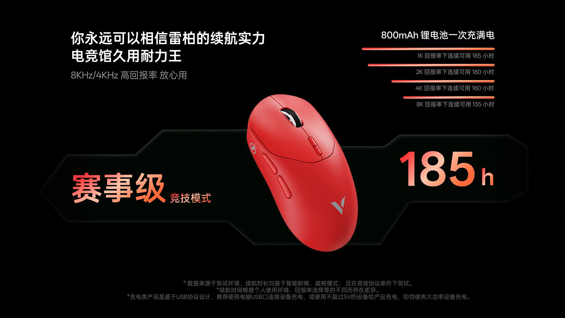 星途双模轻量化无线电竞游戏鼠标-中大手型 ESM612MAX 详情配图