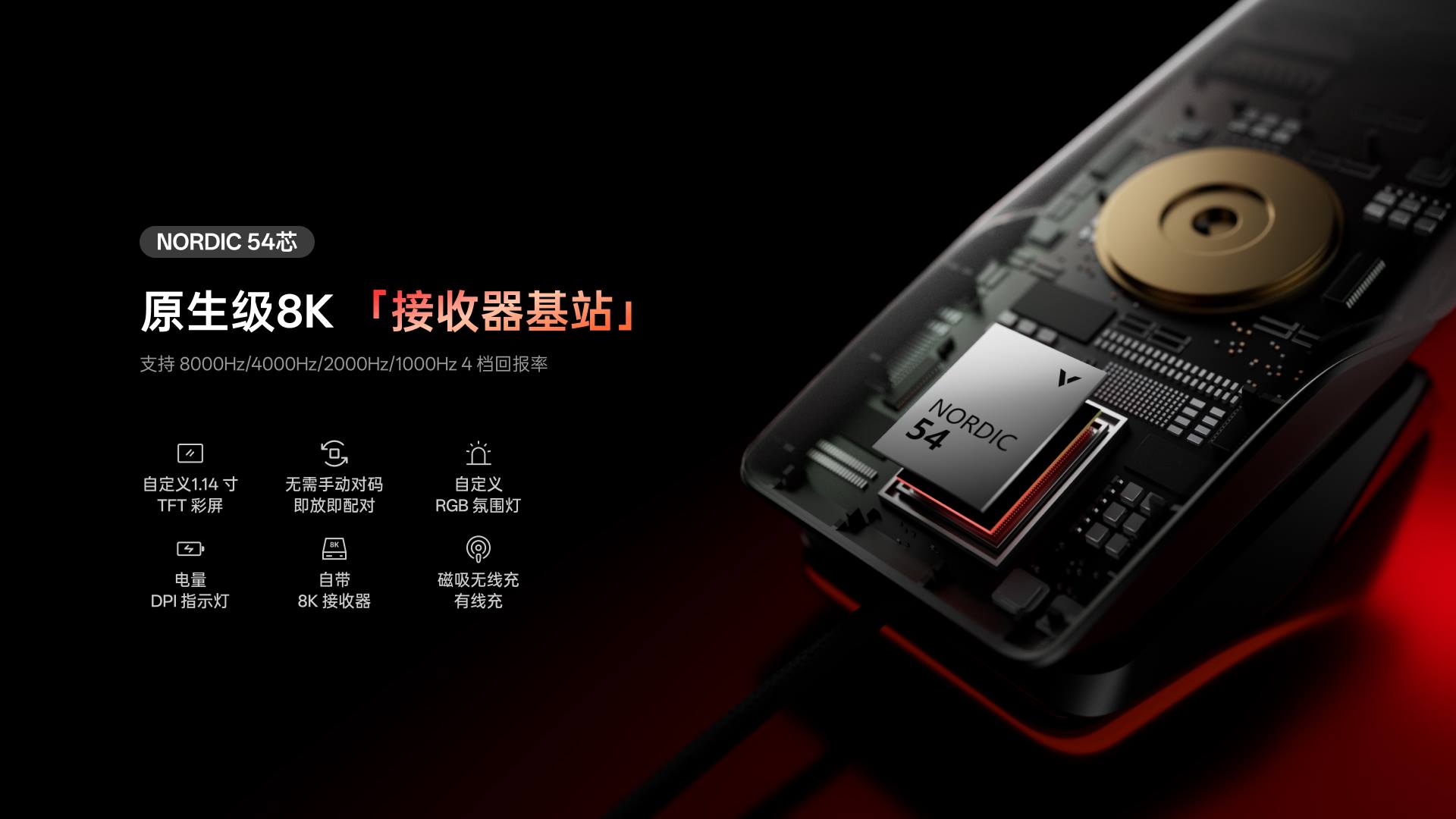 星途屏显RGB无线充接收器（可扩展型） ESPR8PRO 功能卖点展示图