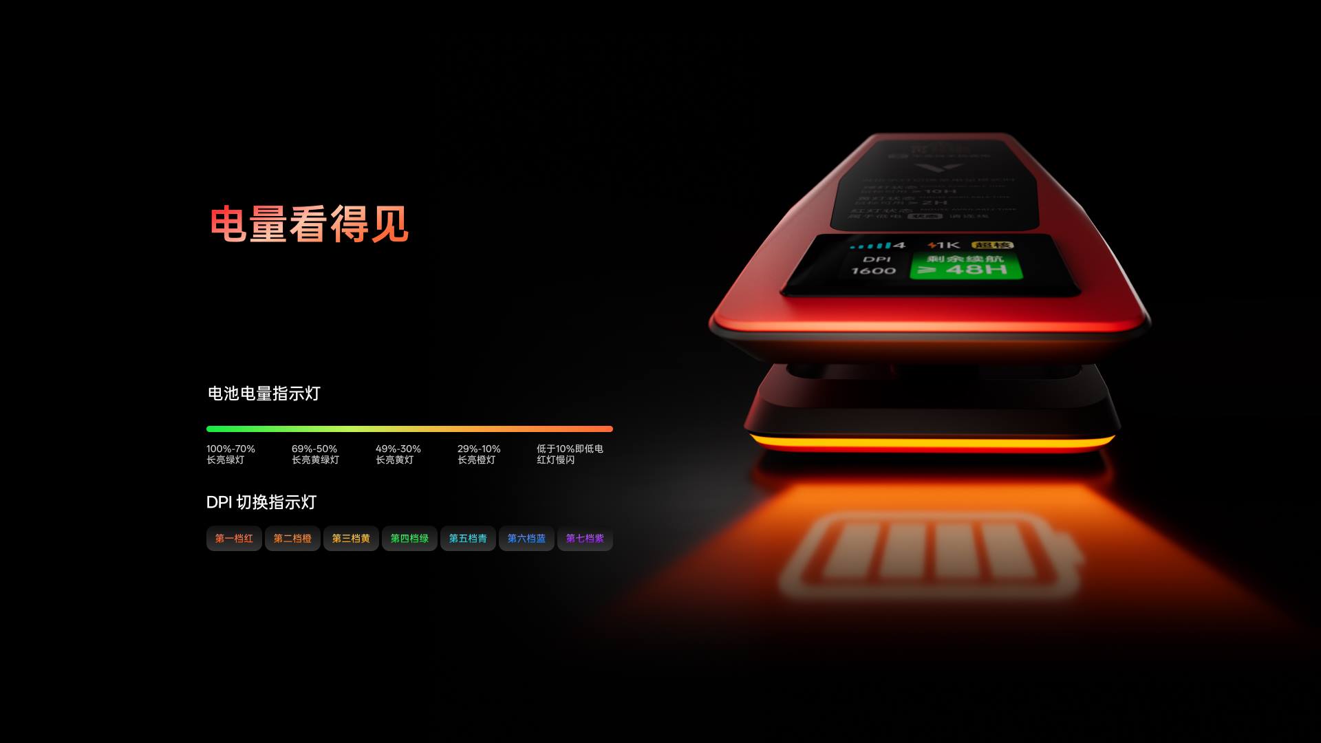 星途屏显RGB无线充接收器（可扩展型） ESPR8PRO 详情配图