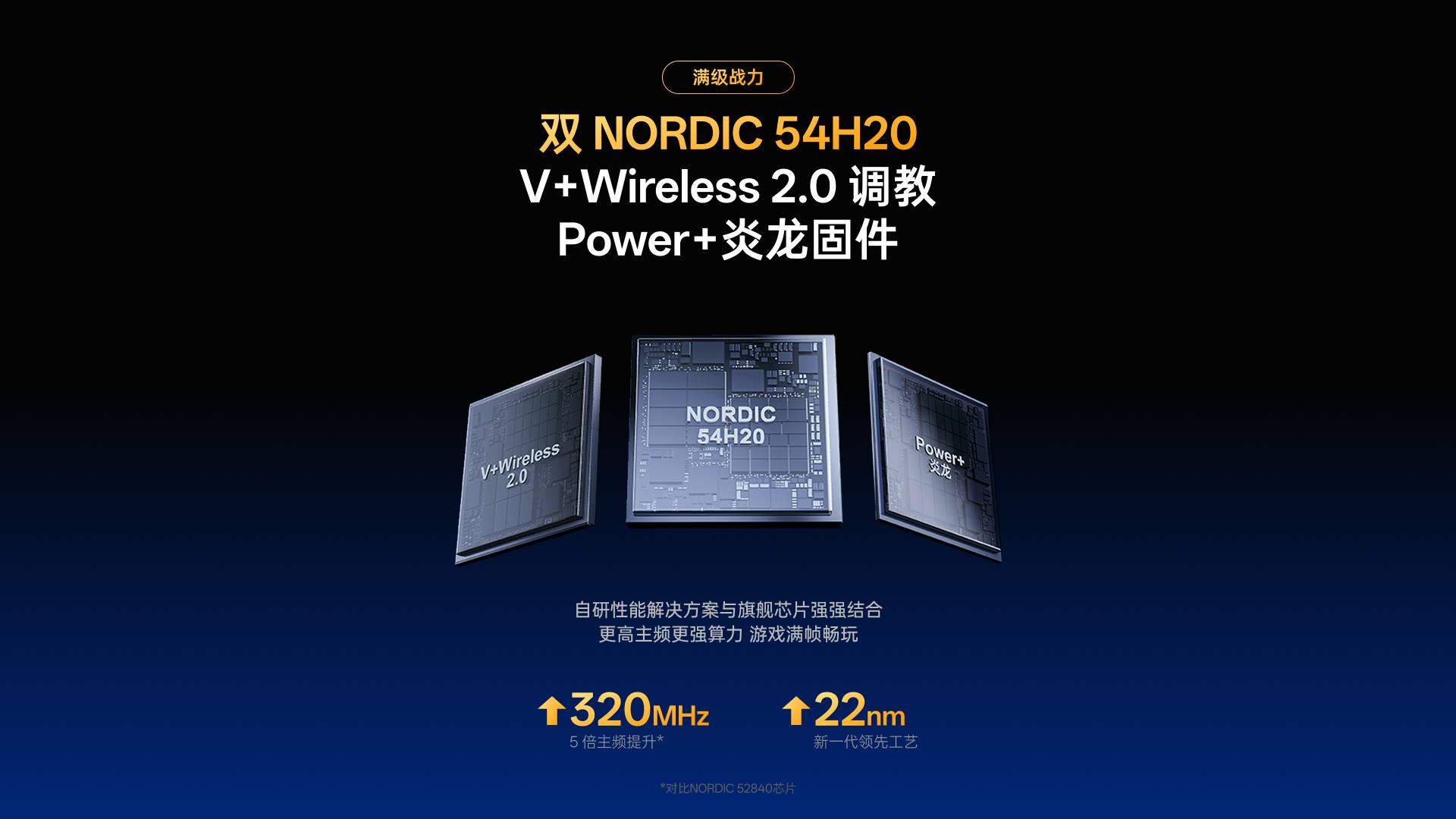星途科技新闻配图:双NORDIC 54H20芯,星途VT0 MAX、VT3 M