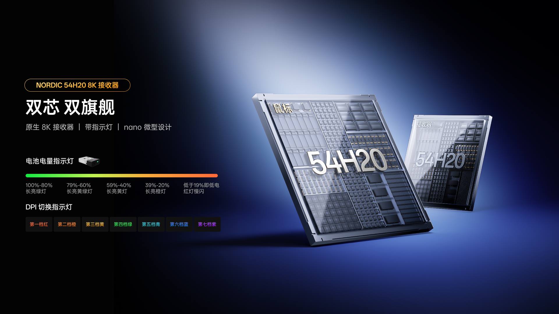 星途科技新闻配图:双NORDIC 54H20芯,星途VT0 MAX、VT3 M