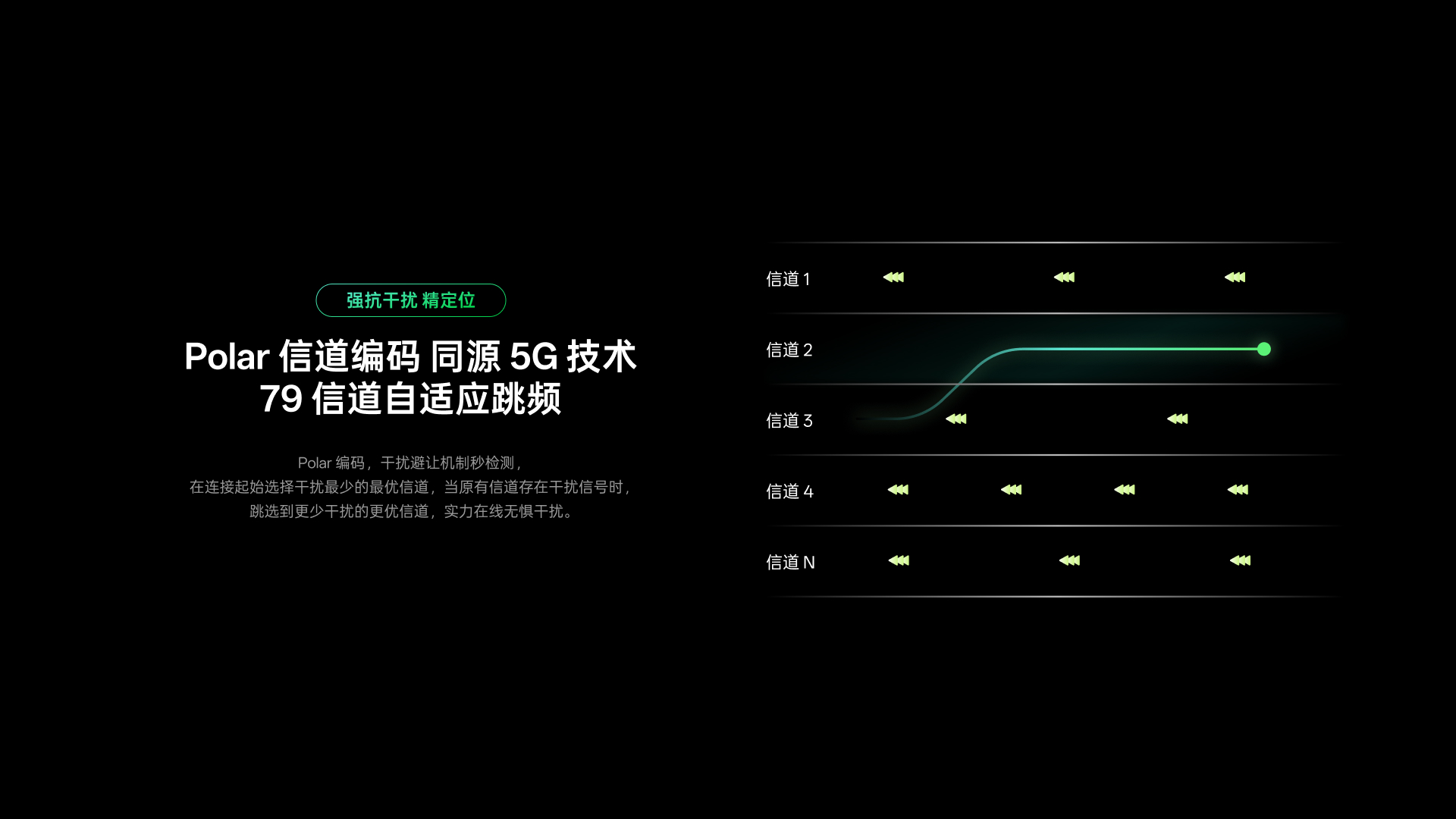 星途大手型-双模轻量化无线电竞鼠标(VT二代系列) VT7 Ultra星闪双8K版 详情配图