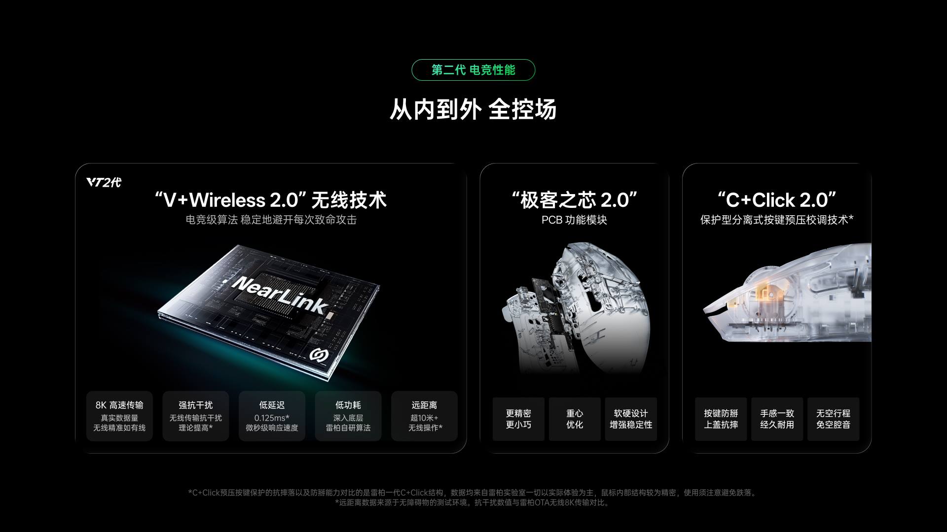 星途大手型-双模轻量化无线电竞鼠标(VT二代系列) VT7 Ultra星闪双8K版 详情配图