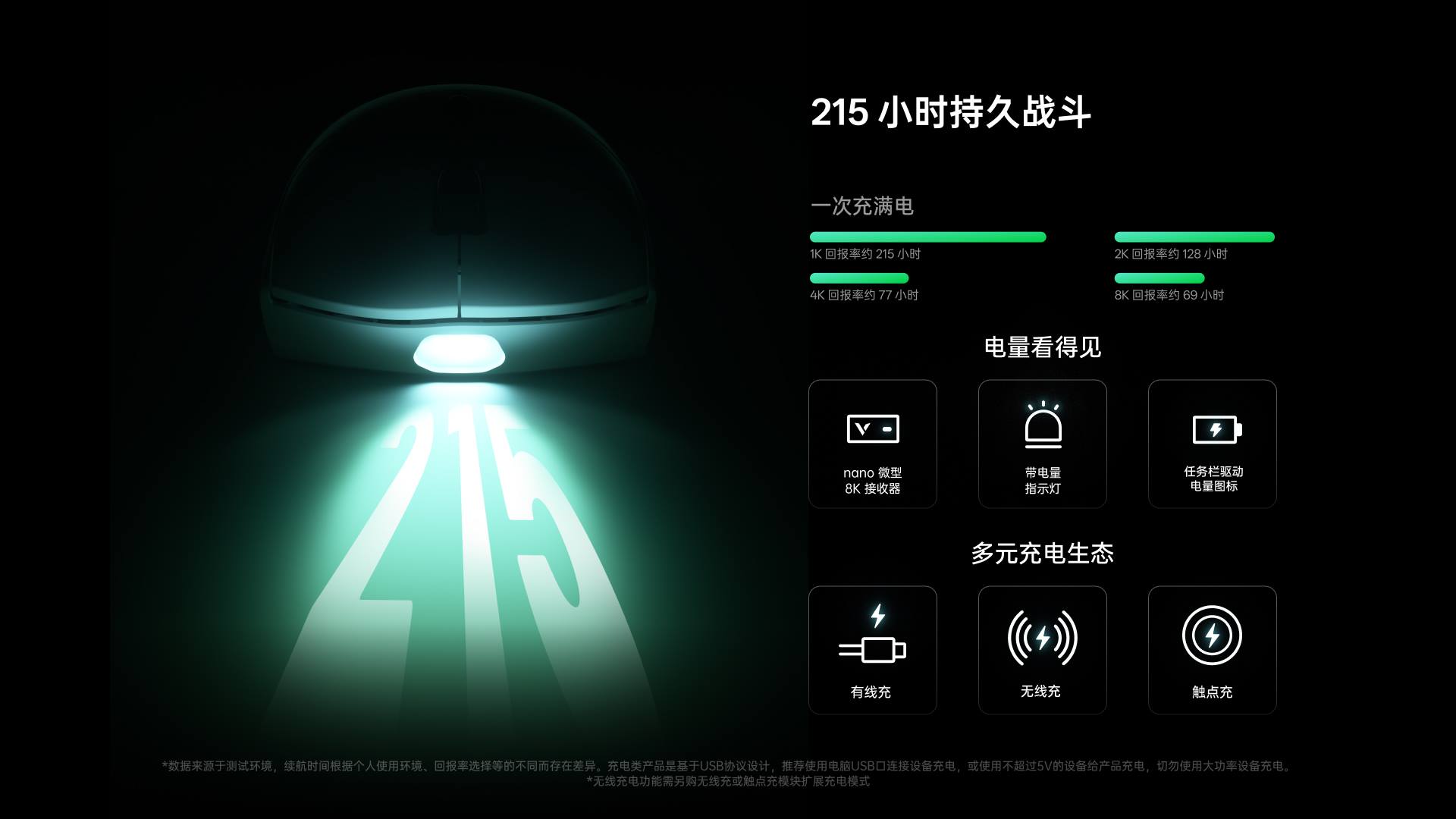 星途大手型-双模轻量化无线电竞鼠标(VT二代系列) VT7 Ultra星闪双8K版 详情配图