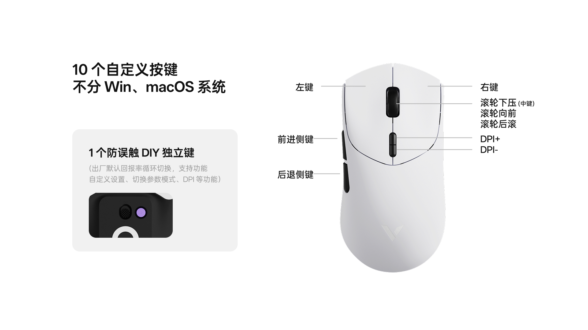星途大手型-双模轻量化无线电竞鼠标(VT二代系列) VT7 Ultra星闪双8K版 详情配图