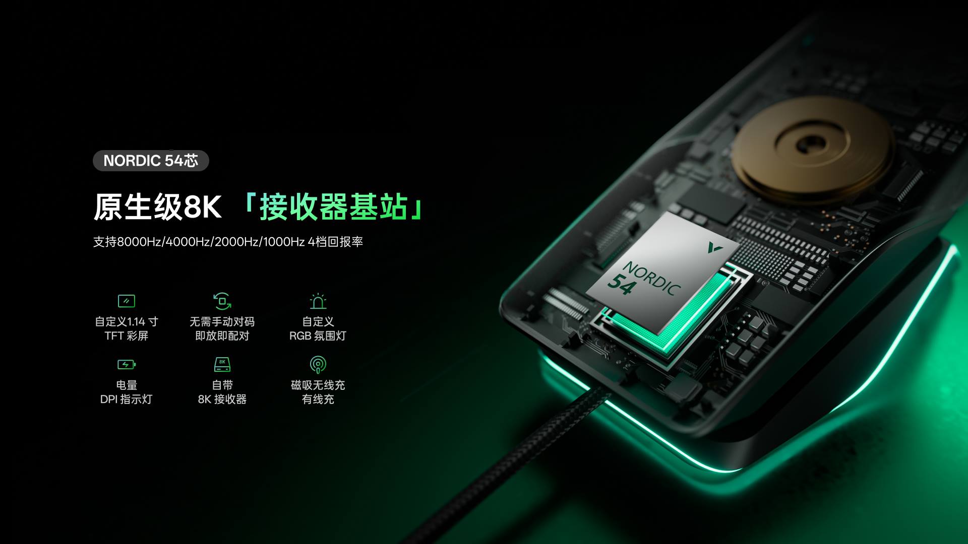 星途屏显RGB无线充接收器（可扩展型） ESPR8PRO(绝地极光版) 功能卖点展示图