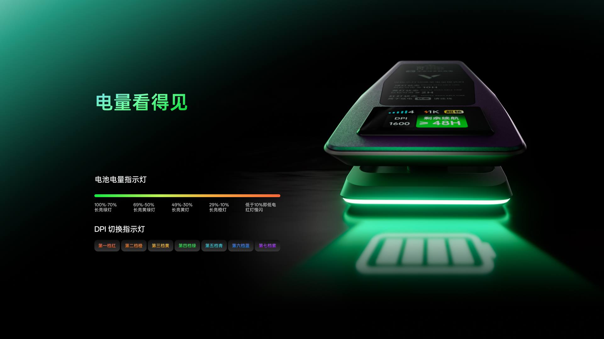 星途屏显RGB无线充接收器（可扩展型） ESPR8PRO(绝地极光版) 详情配图