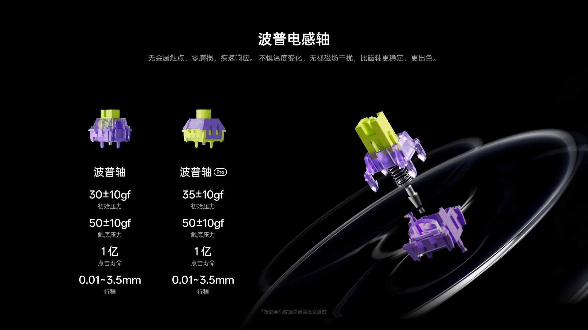 星途防水幻彩RGB电感轴游戏键盘 ESK900-83RT（零号赤焰） 详情配图