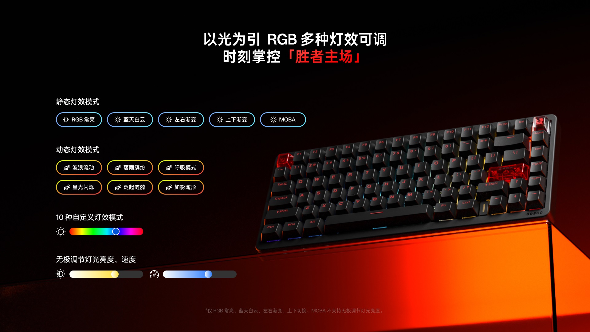 星途防水幻彩RGB电感轴游戏键盘 ESK900-83RT（零号赤焰） 详情配图