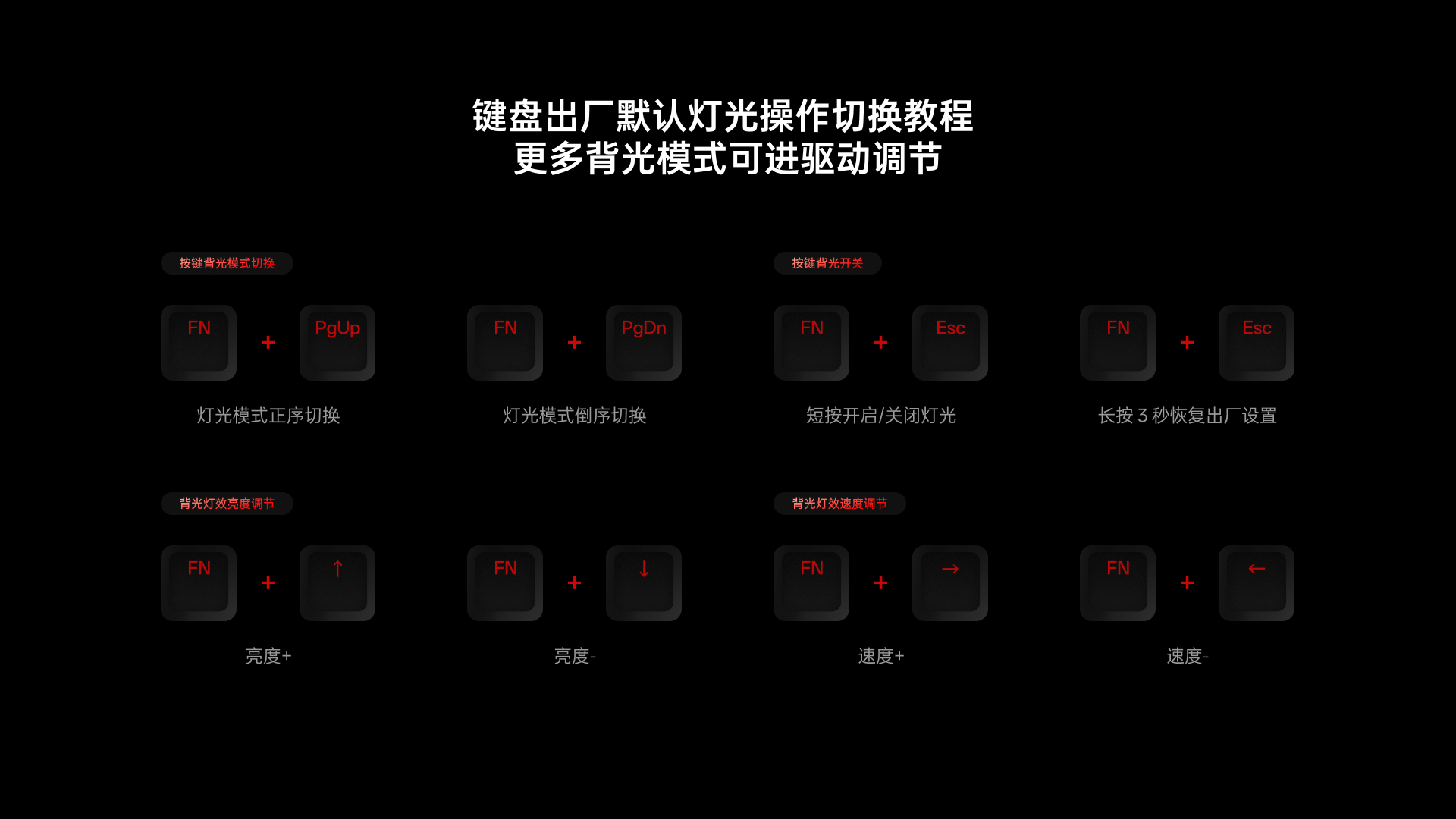 星途防水幻彩RGB电感轴游戏键盘 ESK900-83RT（零号赤焰） 详情配图