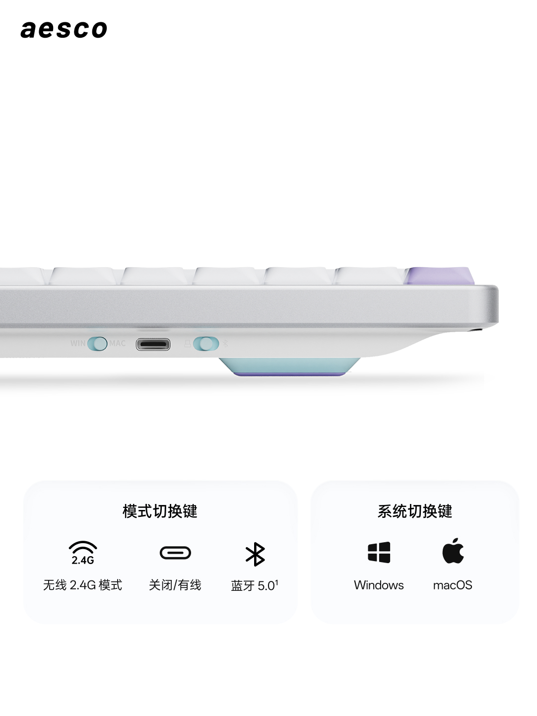 星途科技新闻配图:薄荷手感干净舒服,苹果美学,星途aesco A83Air多模