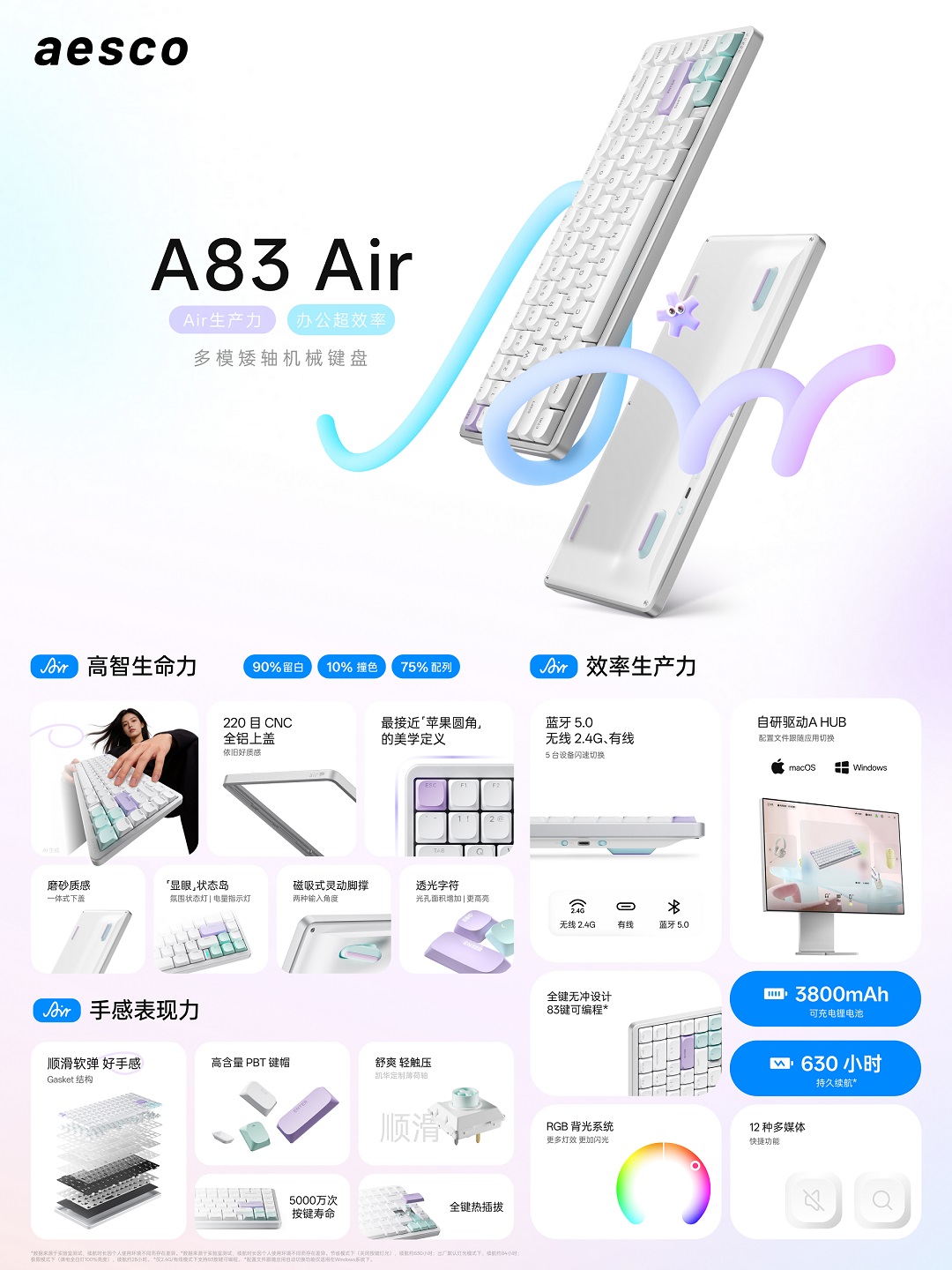 星途科技新闻配图:薄荷手感干净舒服,苹果美学,星途aesco A83Air多模