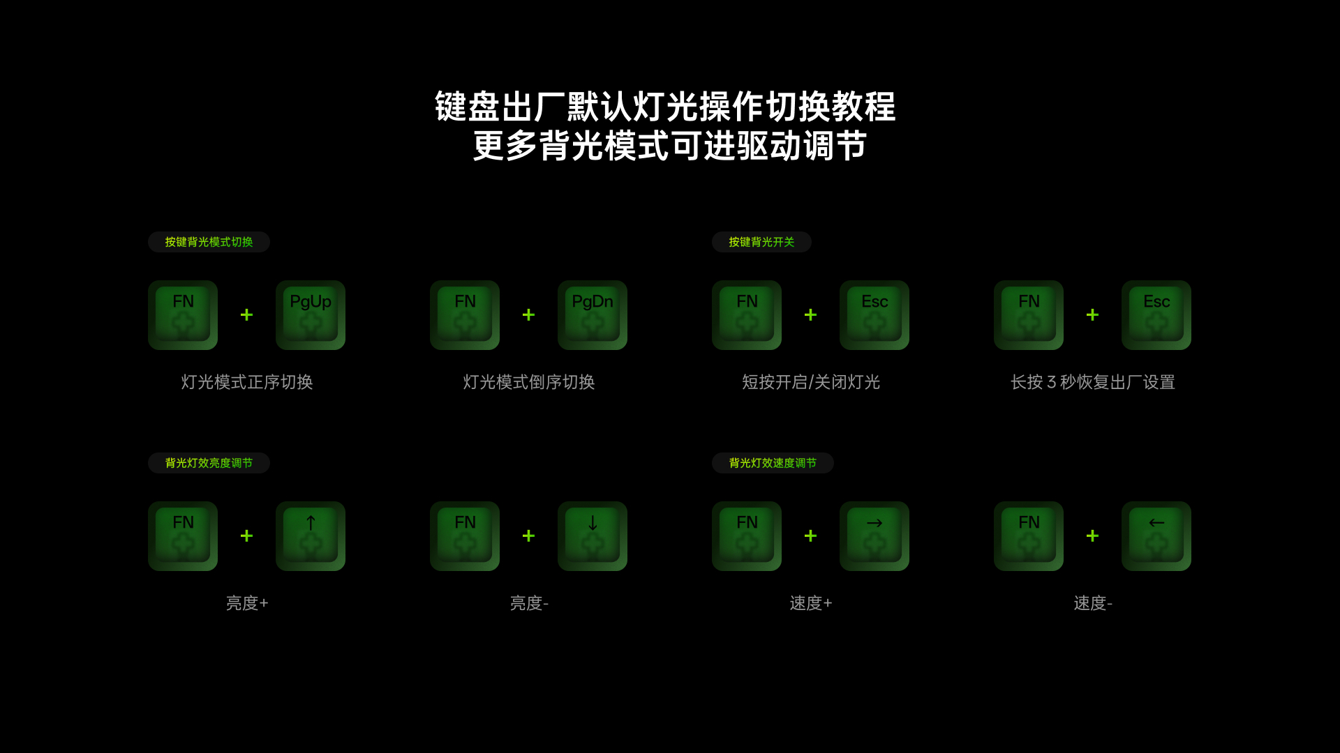 星途防水幻彩RGB电感轴游戏键盘 ESK900-83RT（墨冰雾影） 详情配图