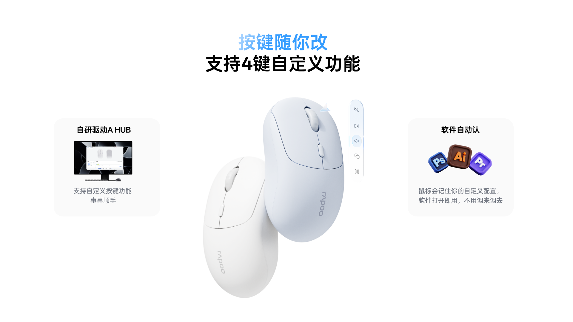 星途无线AI办公鼠标（三键版） C10 详情配图