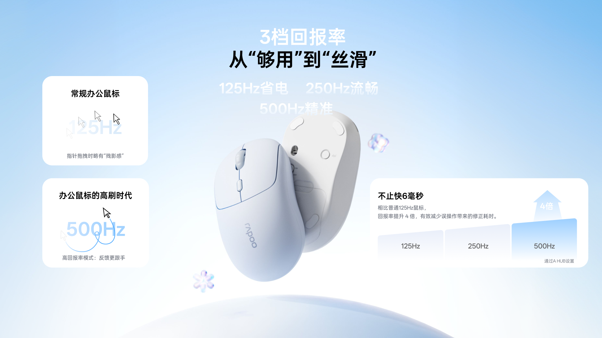星途无线AI办公鼠标（三键版） C10 详情配图