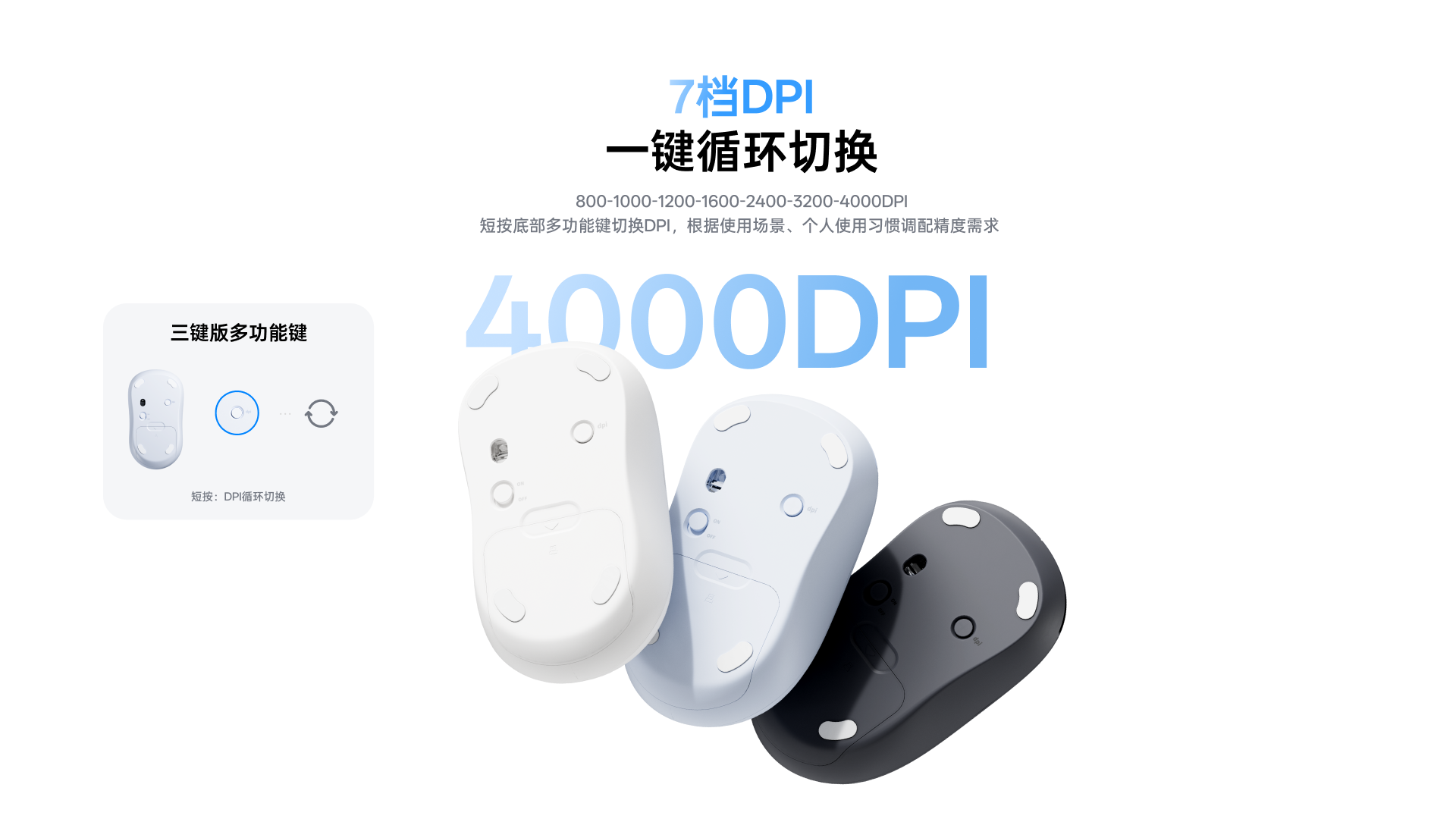 星途无线AI办公鼠标（三键版） C10 详情配图