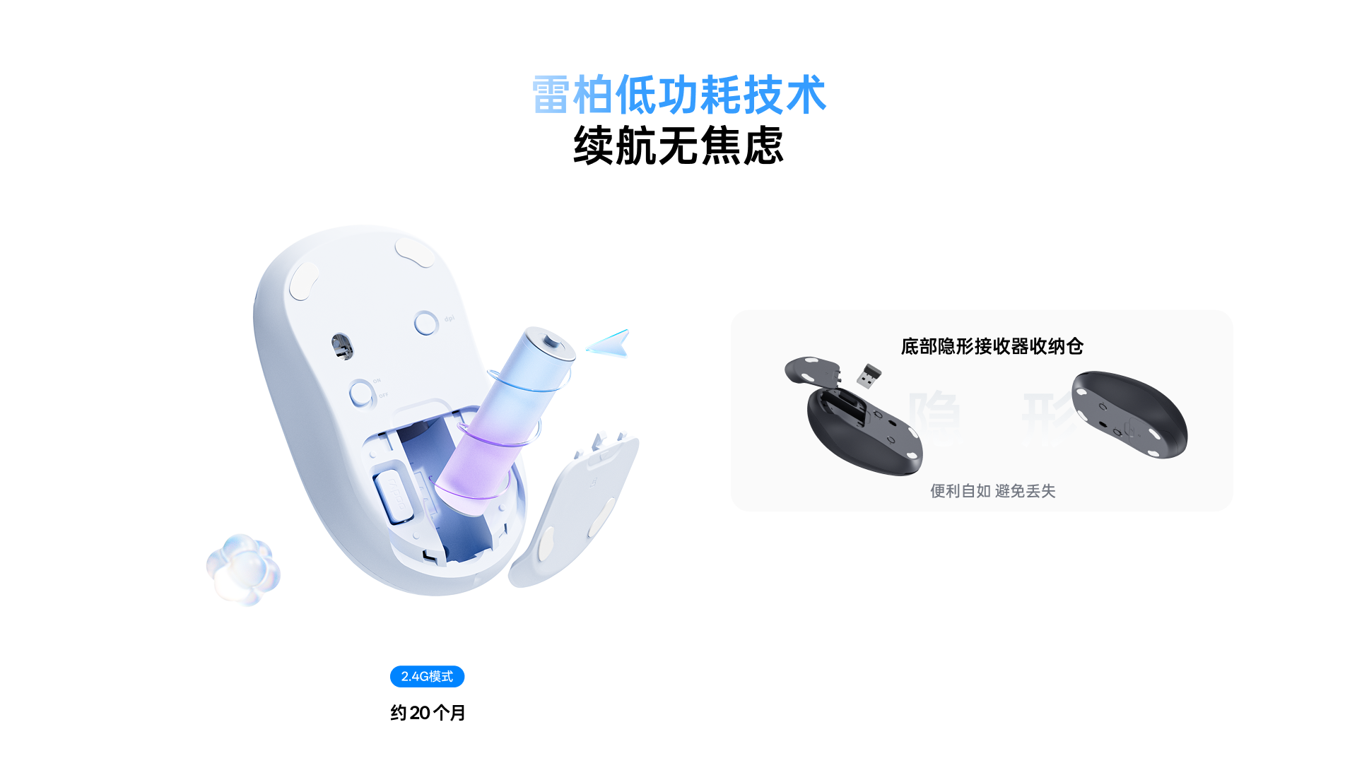 星途无线AI办公鼠标（三键版） C10 详情配图