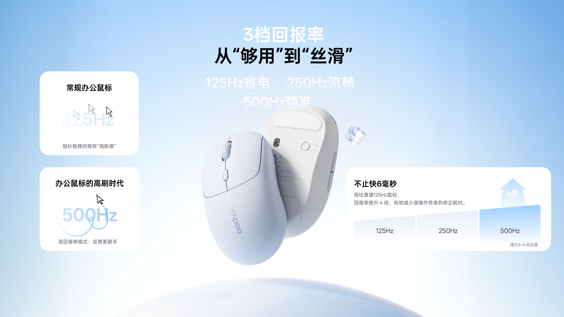 星途无线AI办公鼠标（五键版） C10 详情配图