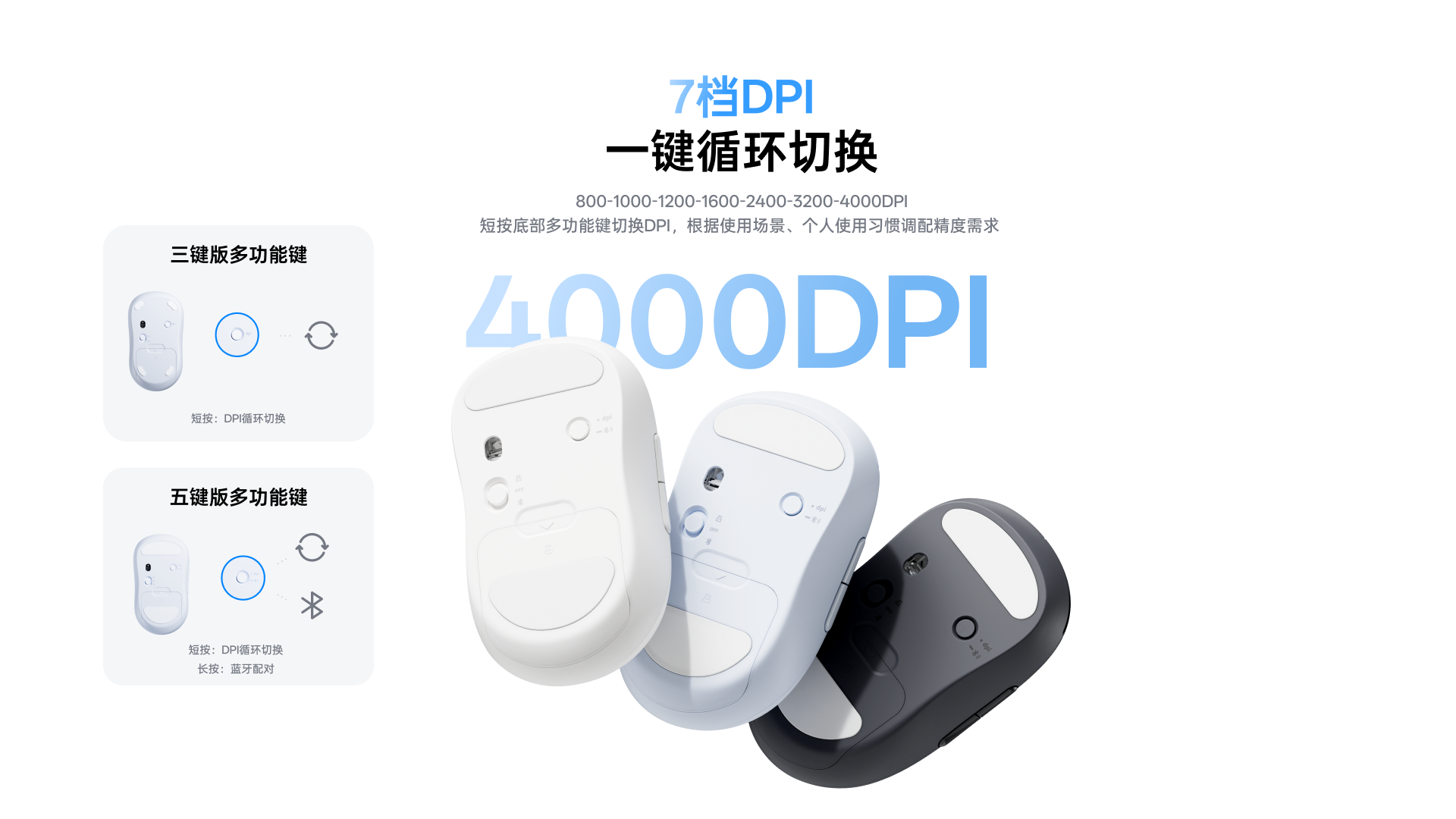 星途无线AI办公鼠标（五键版） C10 详情配图