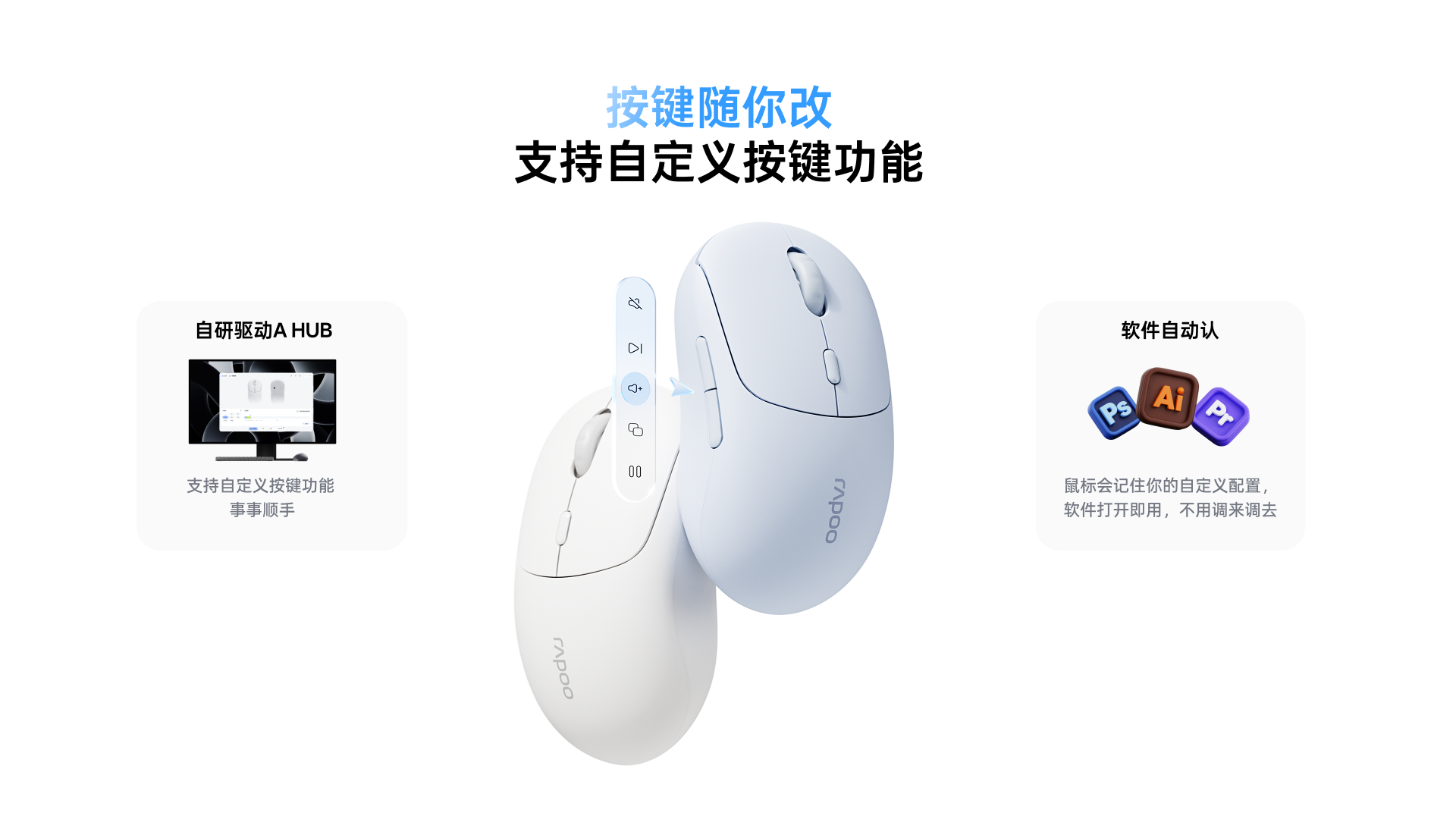 星途无线AI办公鼠标（五键版） C10 详情配图