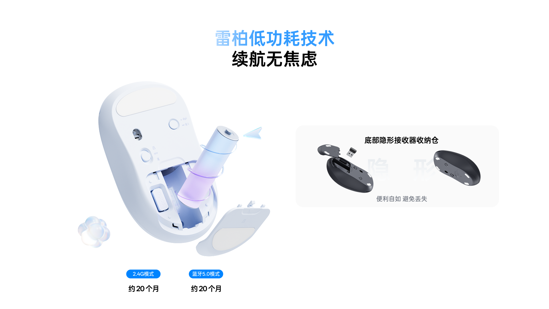 星途无线AI办公鼠标（五键版） C10 详情配图